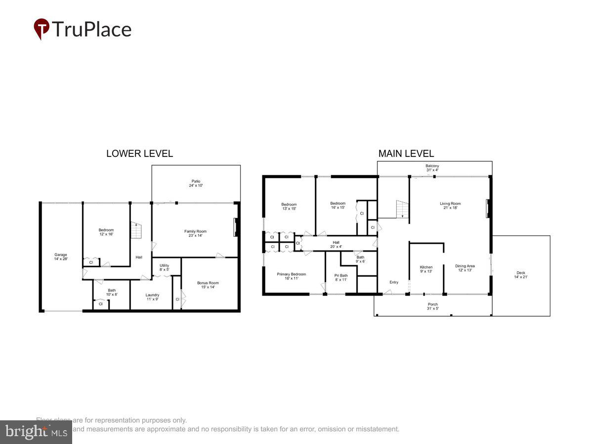 CARDEROCK SPRINGS - Residential