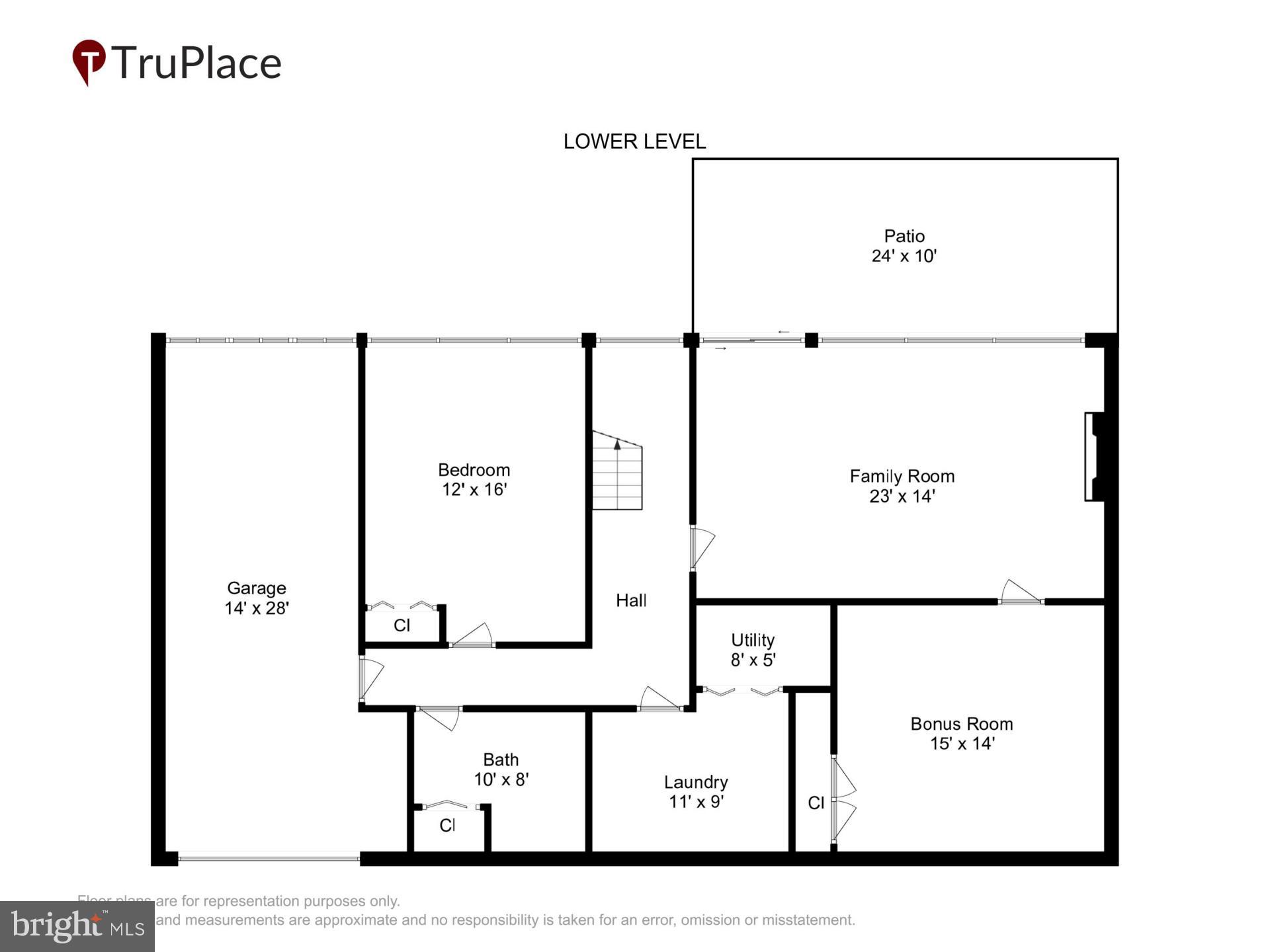 CARDEROCK SPRINGS - Residential