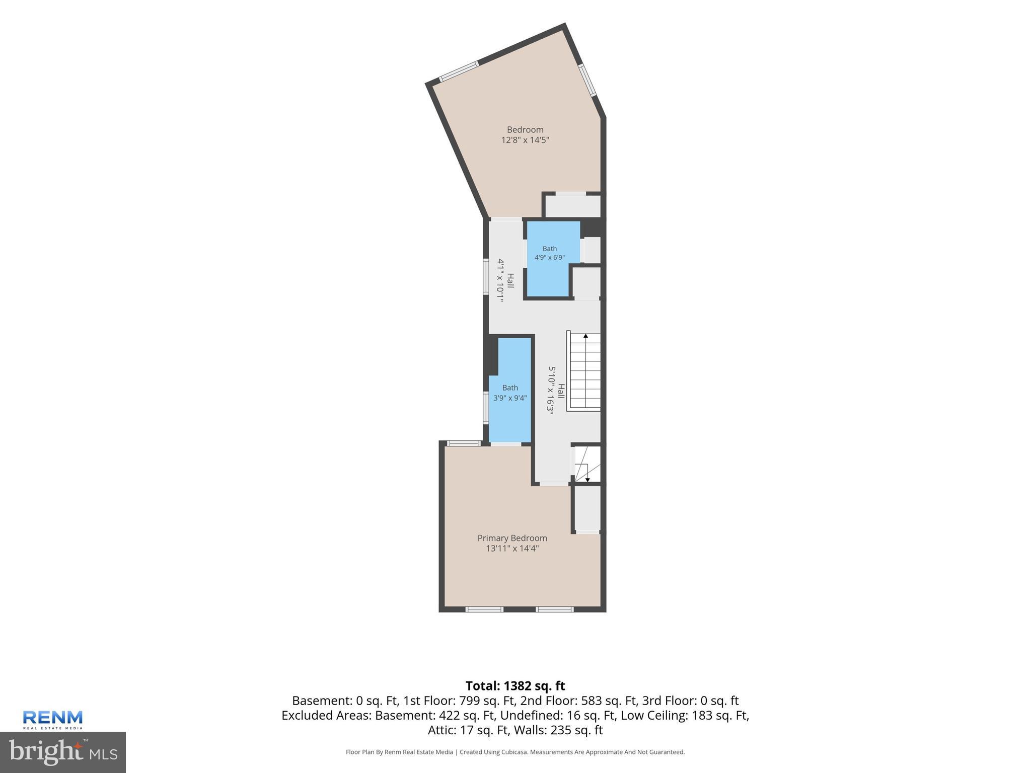 COLUMBIA - Residential