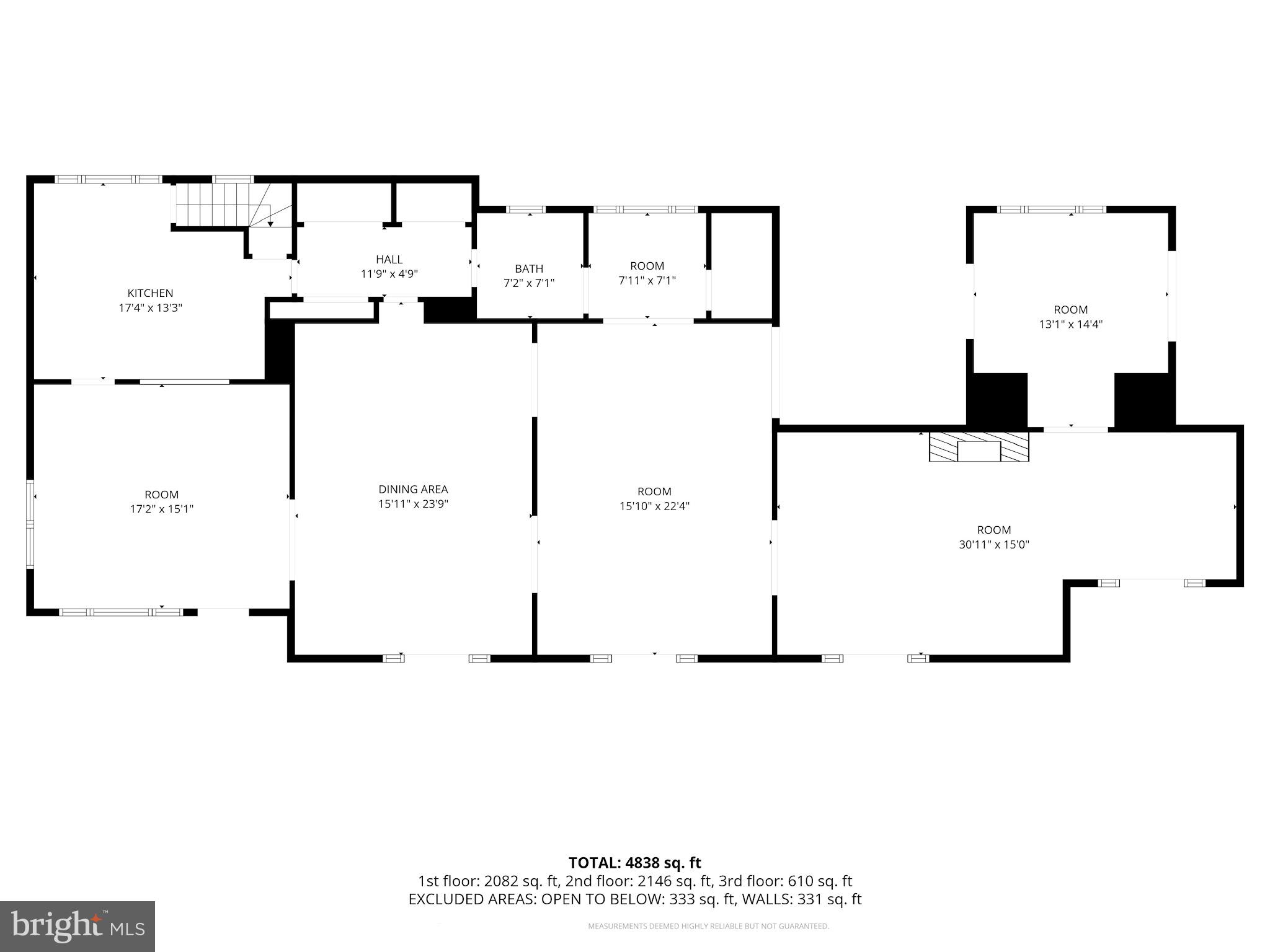 HIGHLANDS - Residential