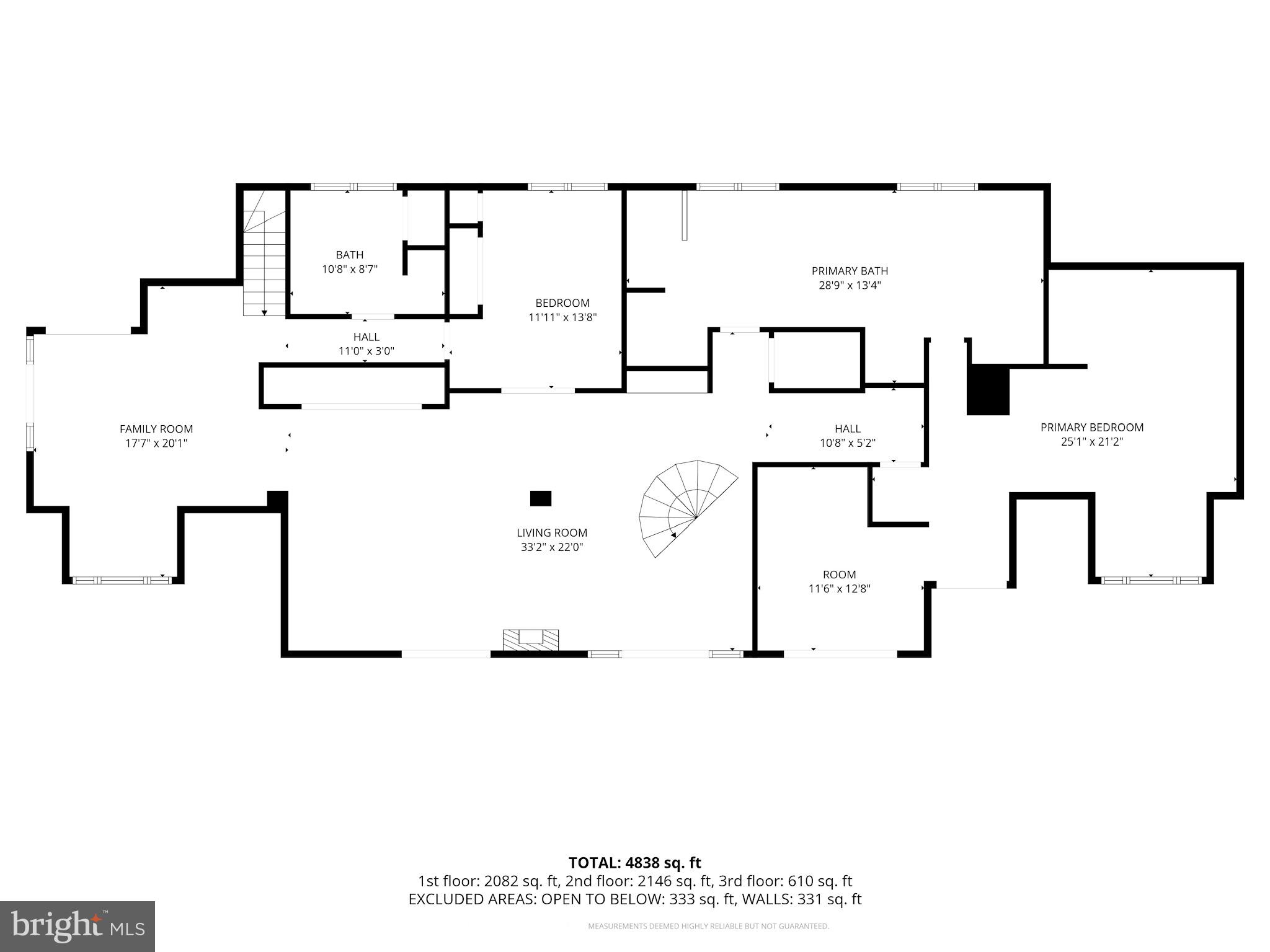 HIGHLANDS - Residential