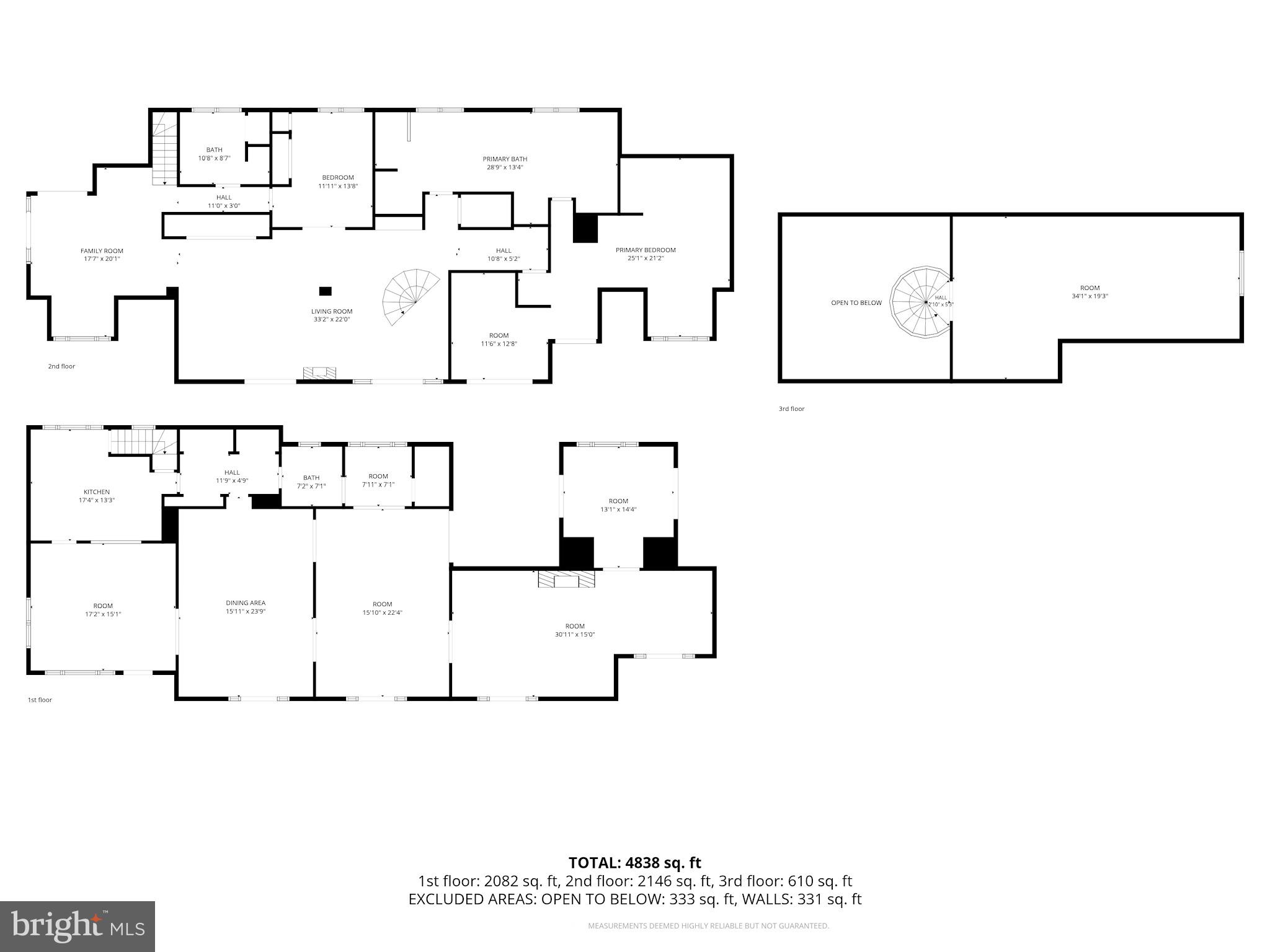 HIGHLANDS - Residential