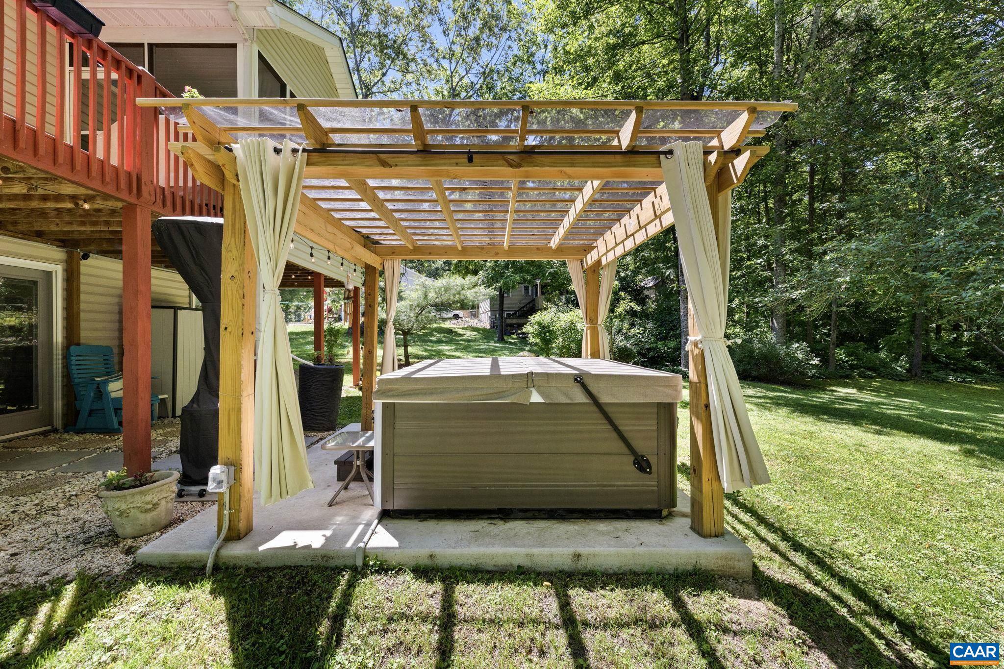 BLUE RIDGE SHORES - Residential