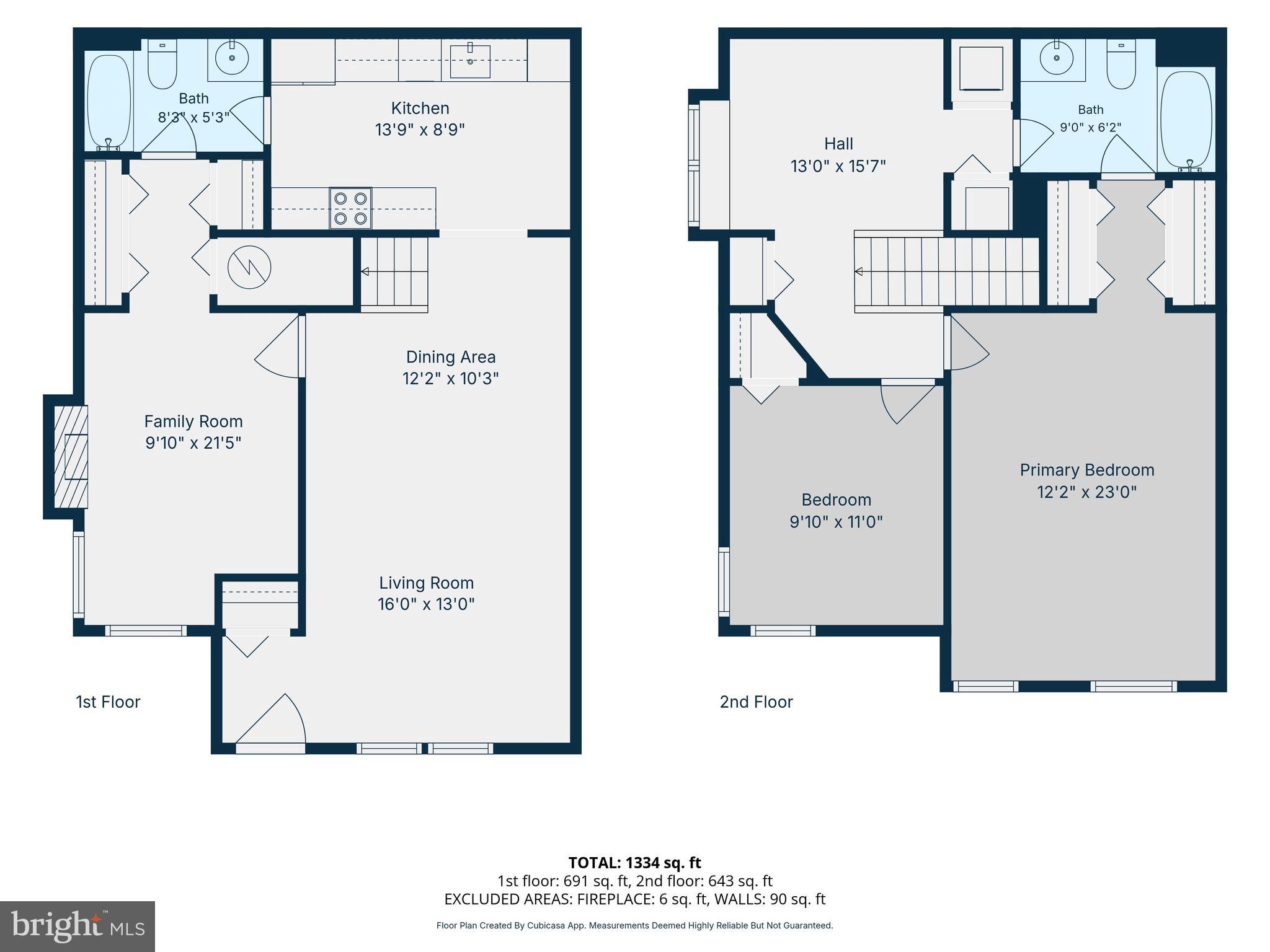 STONINGTON/SUDLEY MANOR - Residential