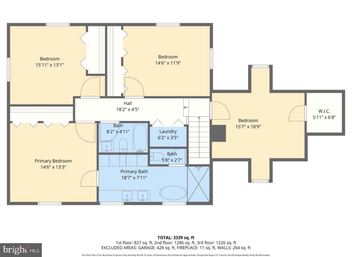 GLEN ARM - Residential
