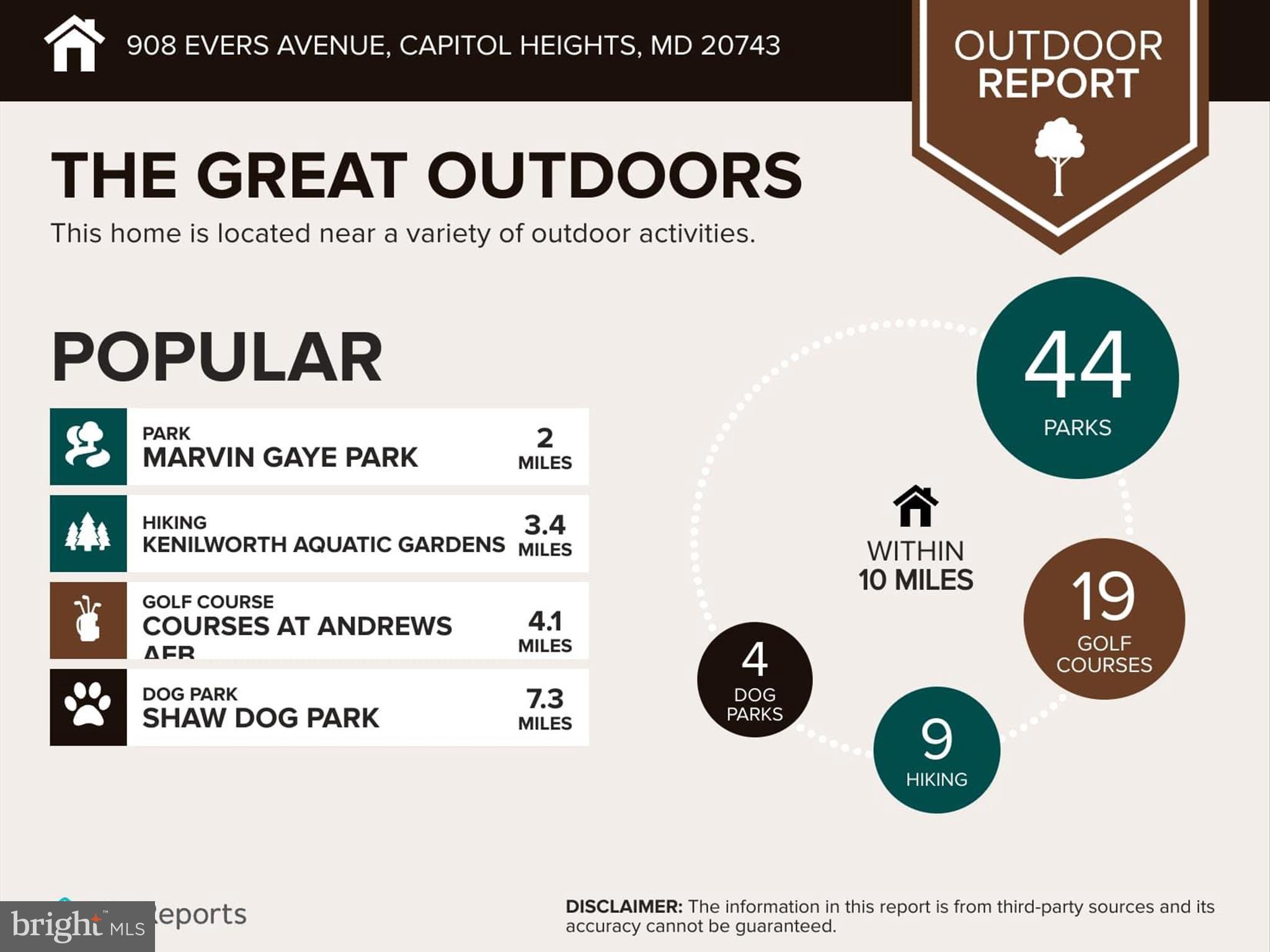 THE PARK AT ADDISON METRO - Residential