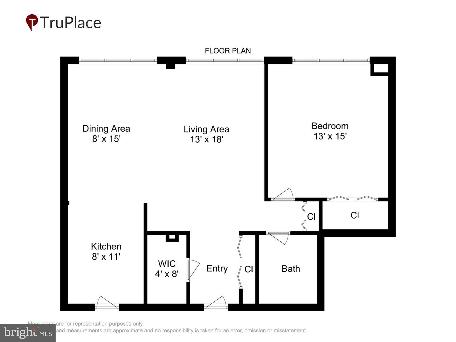 GROSVENOR PARK - Residential
