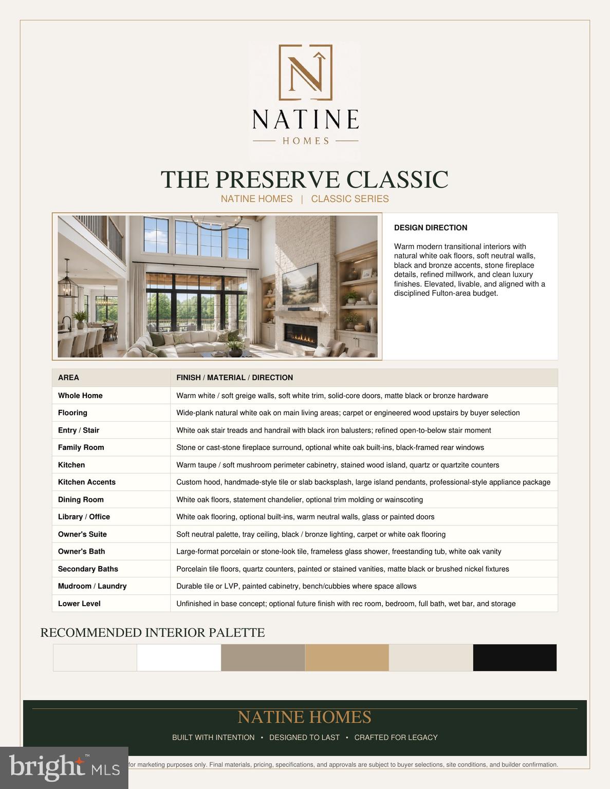 THE PRESERVE - Residential