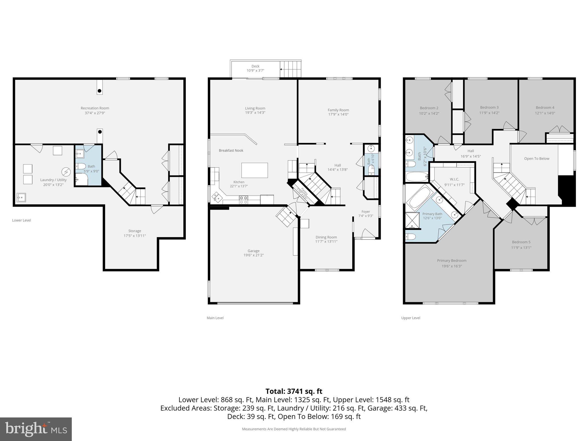 SEVEN OAKS - Residential
