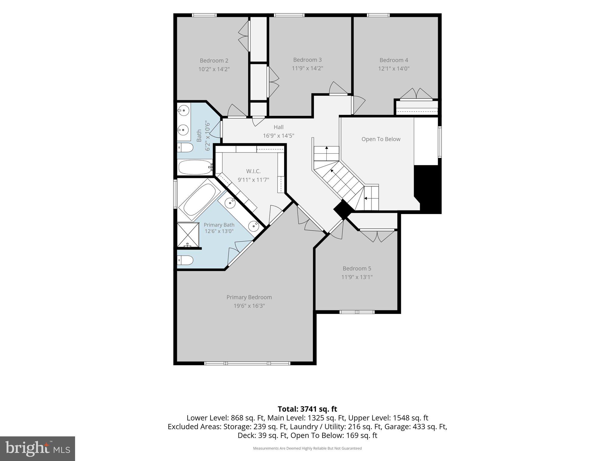 SEVEN OAKS - Residential