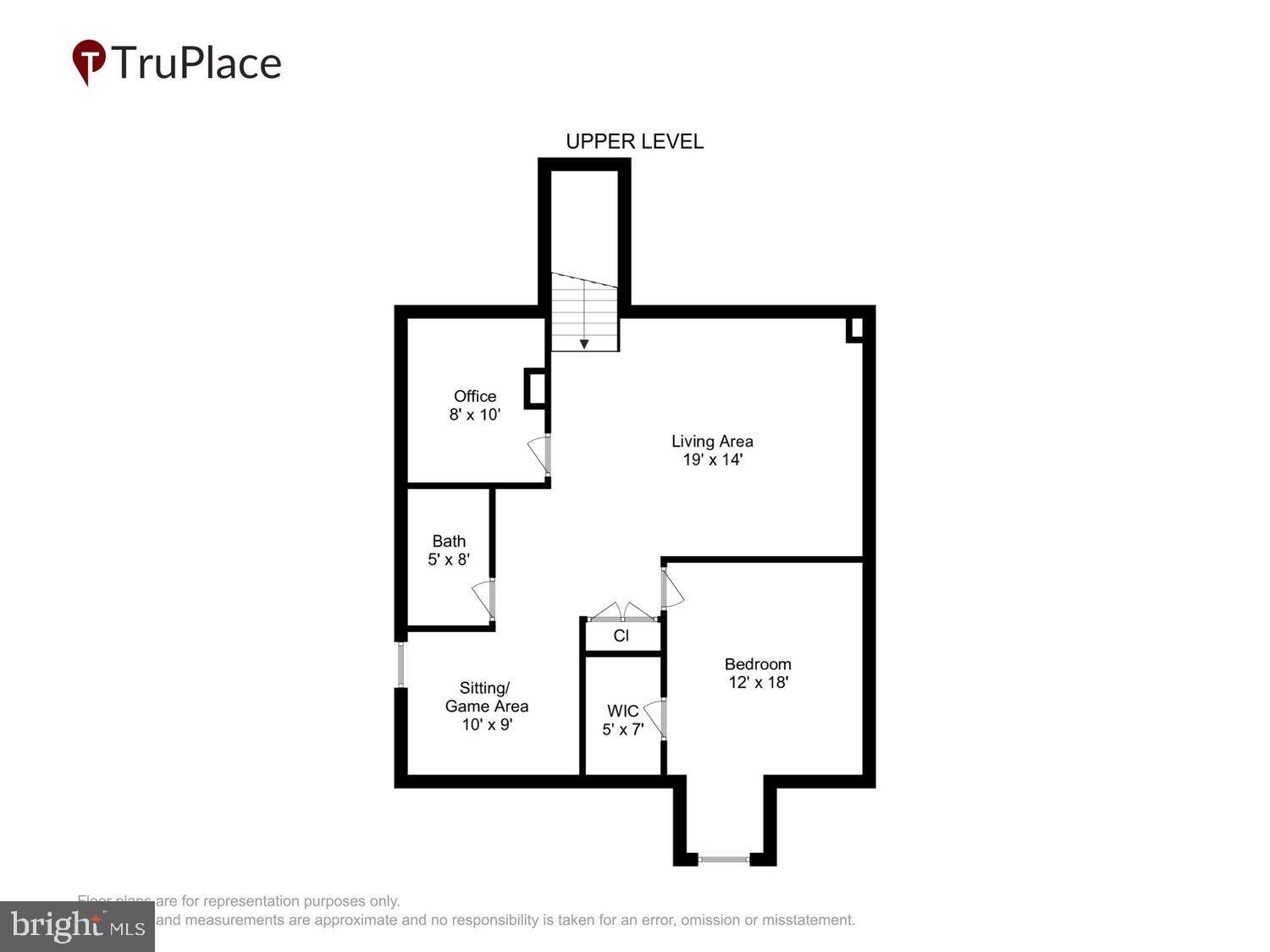 CABIN BRANCH - Residential
