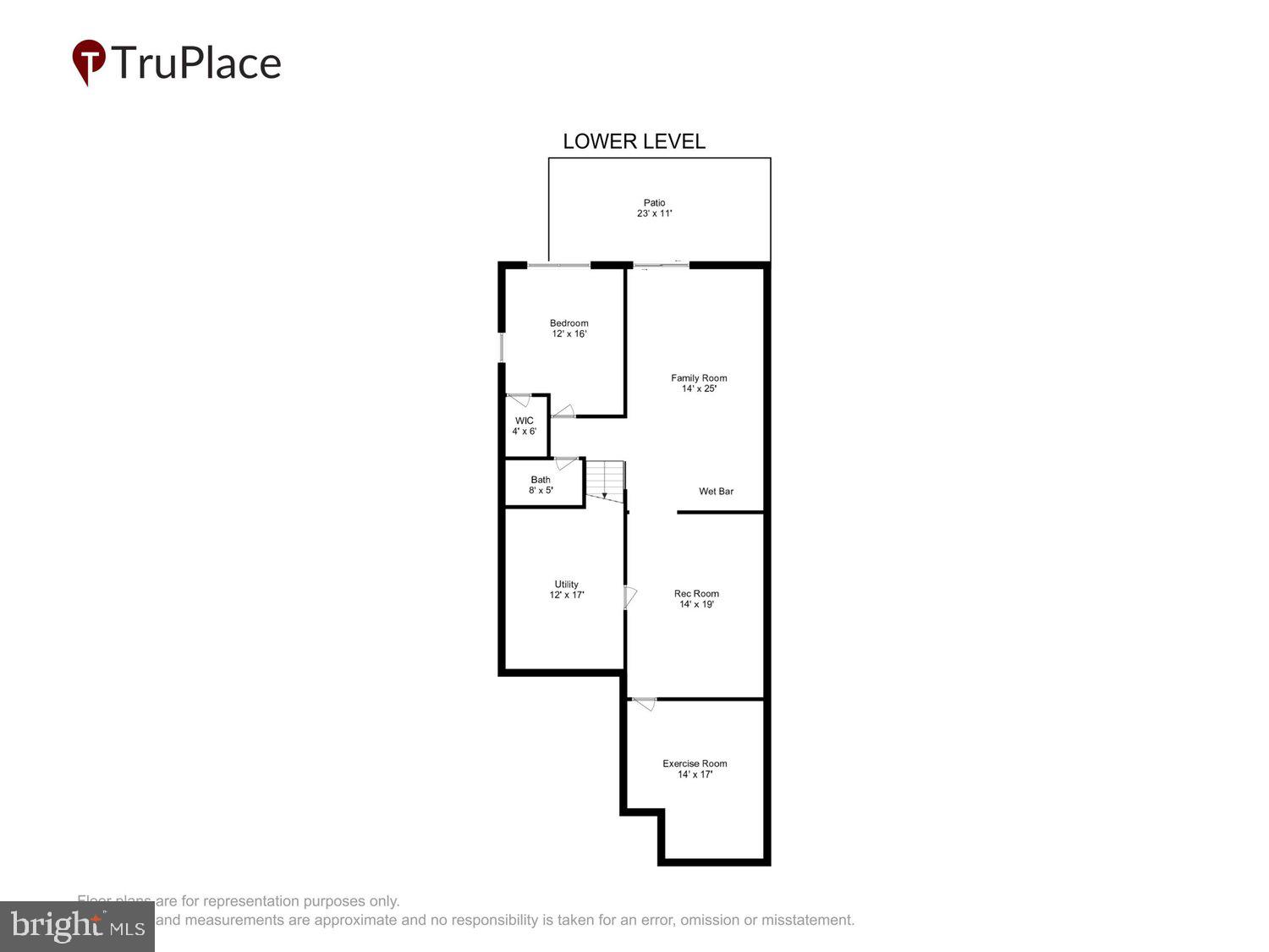 CABIN BRANCH - Residential