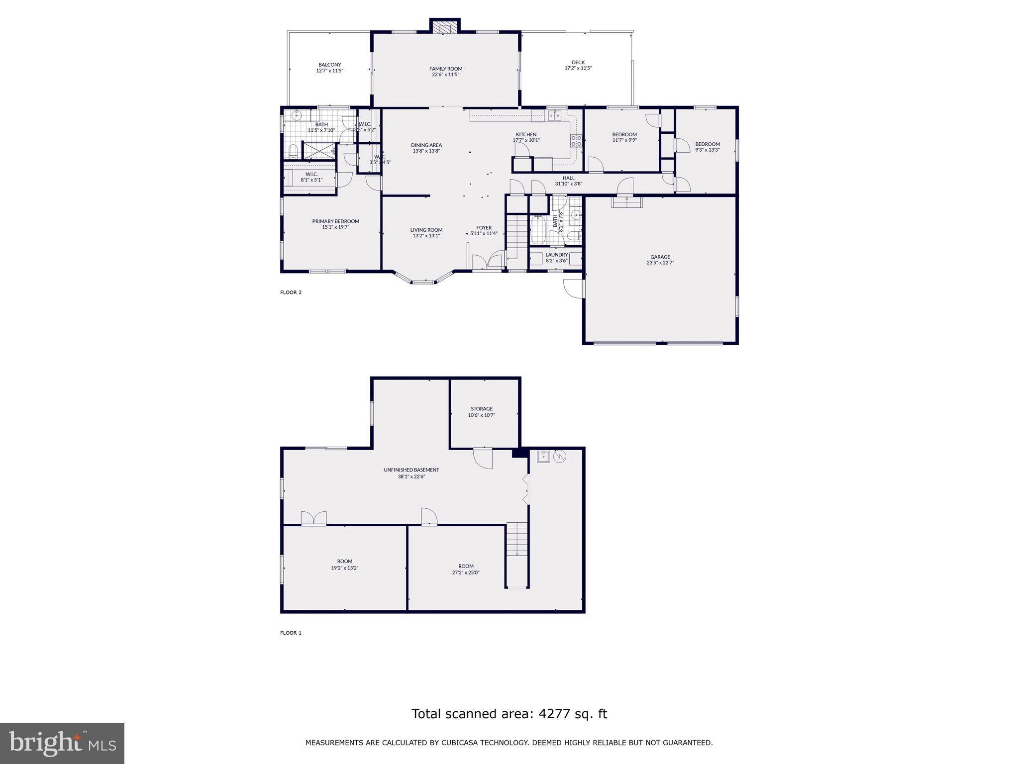 CARROLL VALLEY BOROUGH - Residential