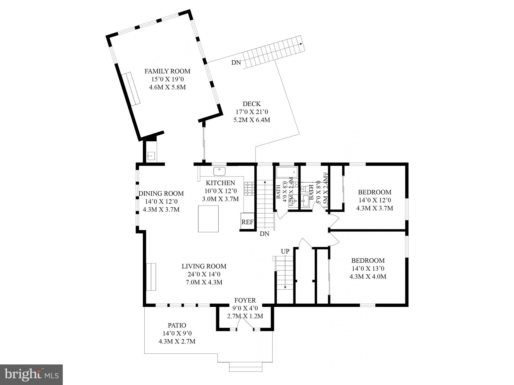 BANNOCKBURN - Residential