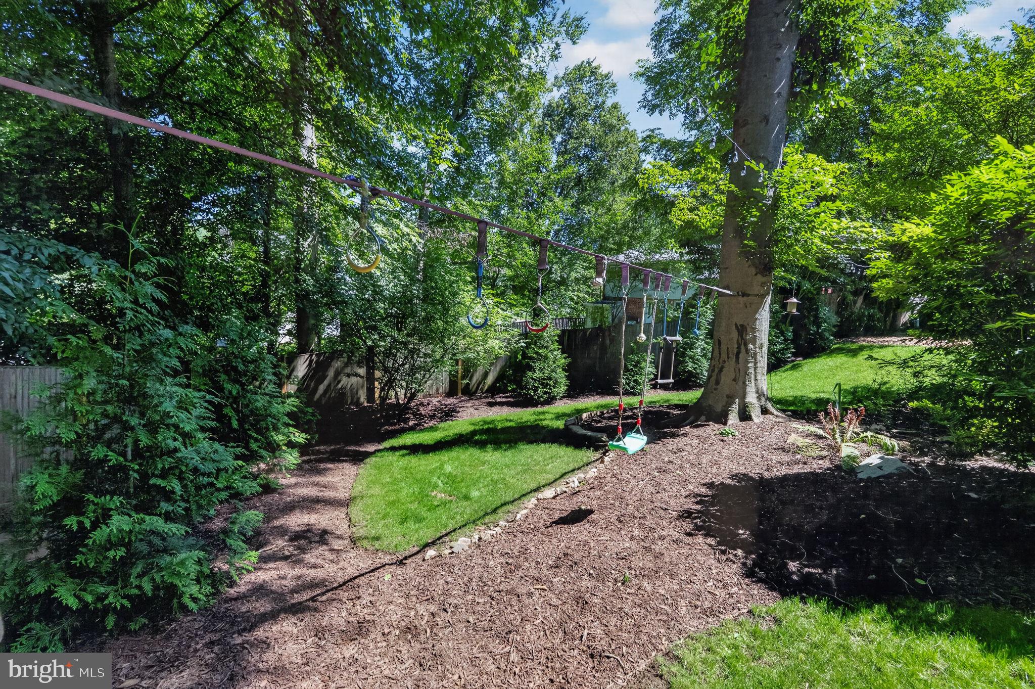 BANNOCKBURN - Residential