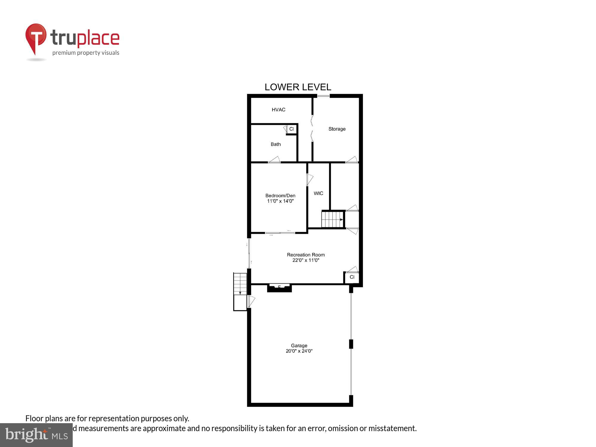 GWYNN ACRES - Residential