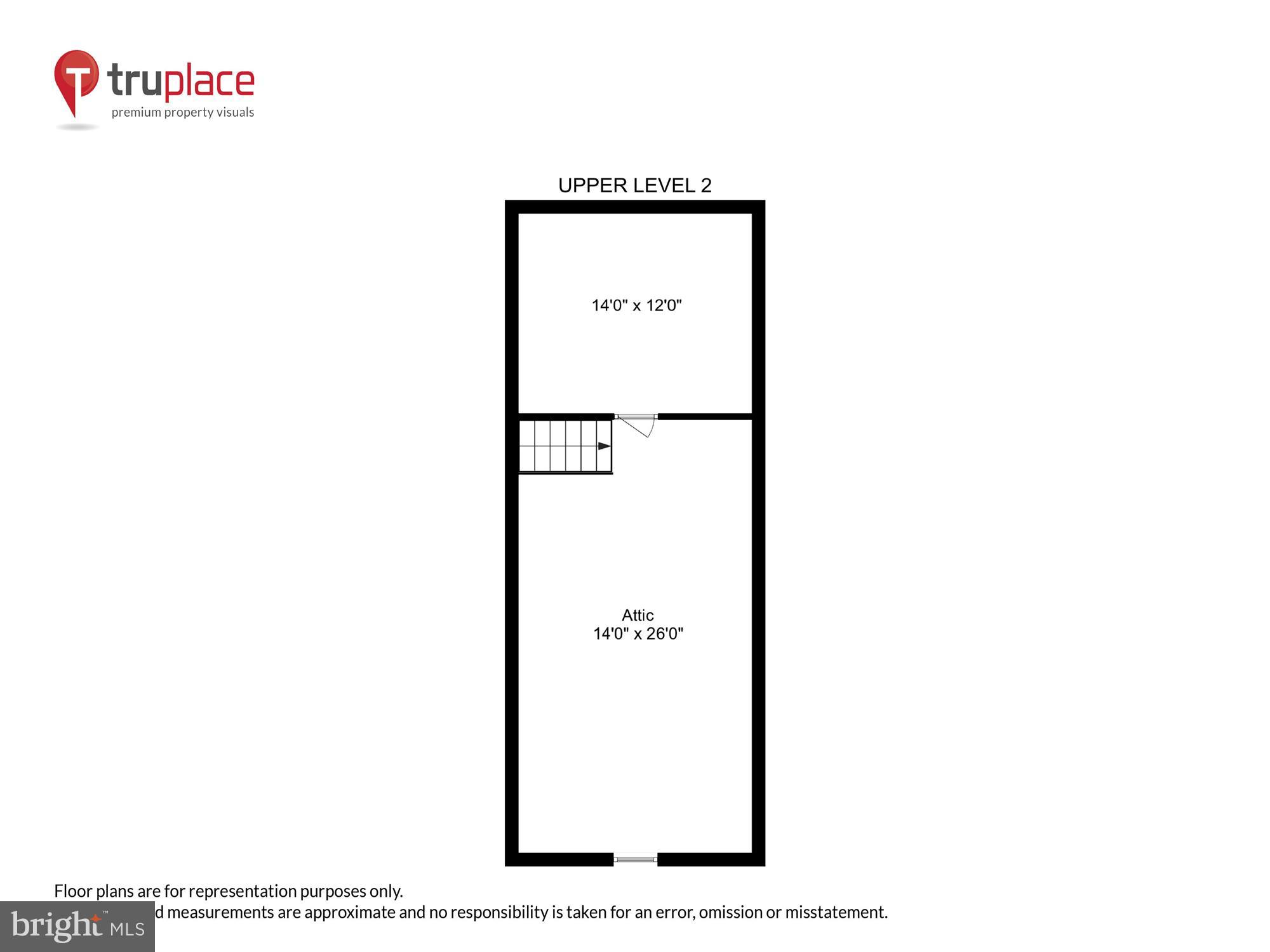 GWYNN ACRES - Residential