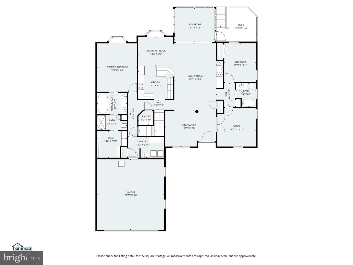 STONE CREEK - Residential