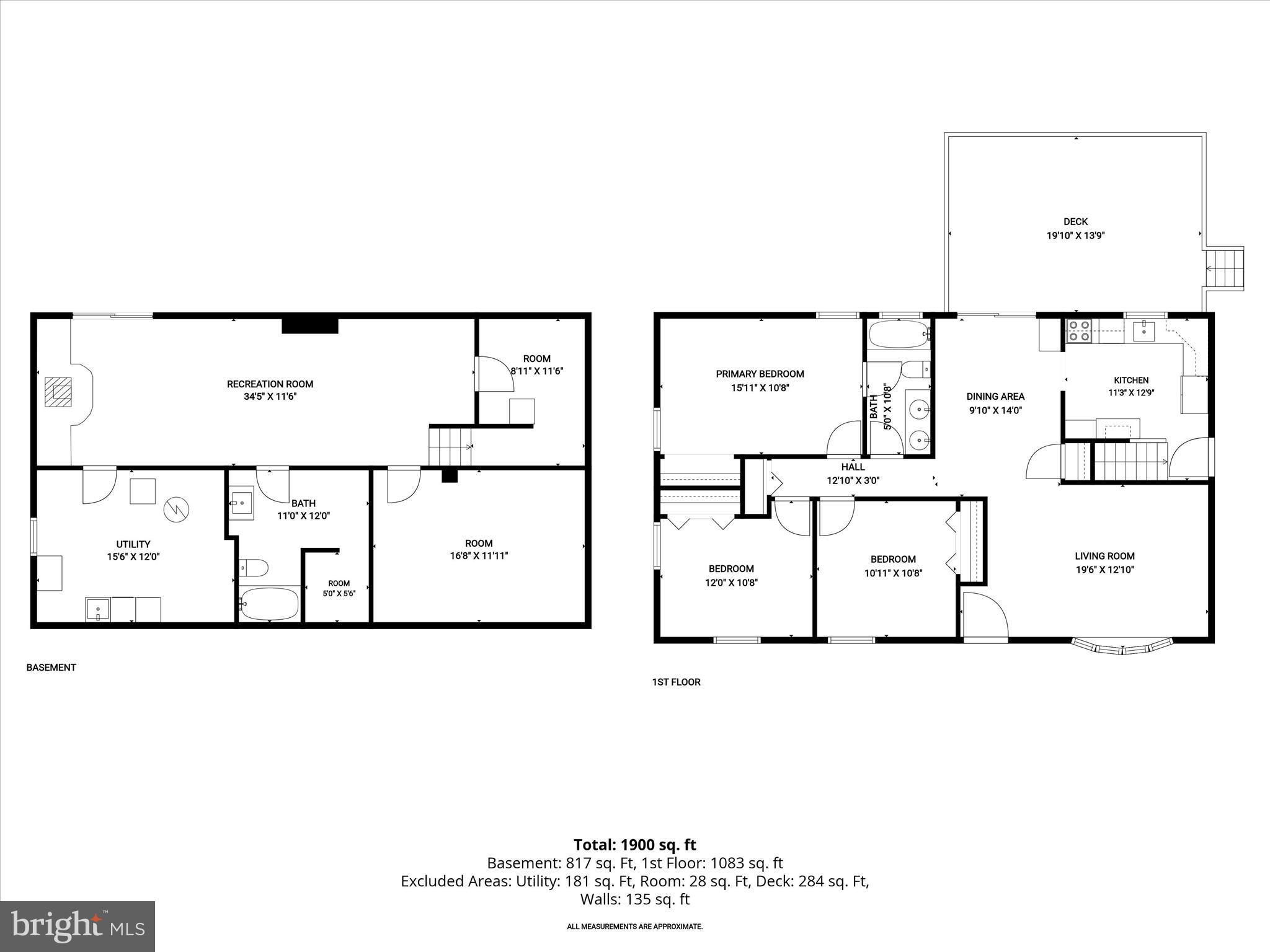 RIDGEVIEW ESTATES - Residential