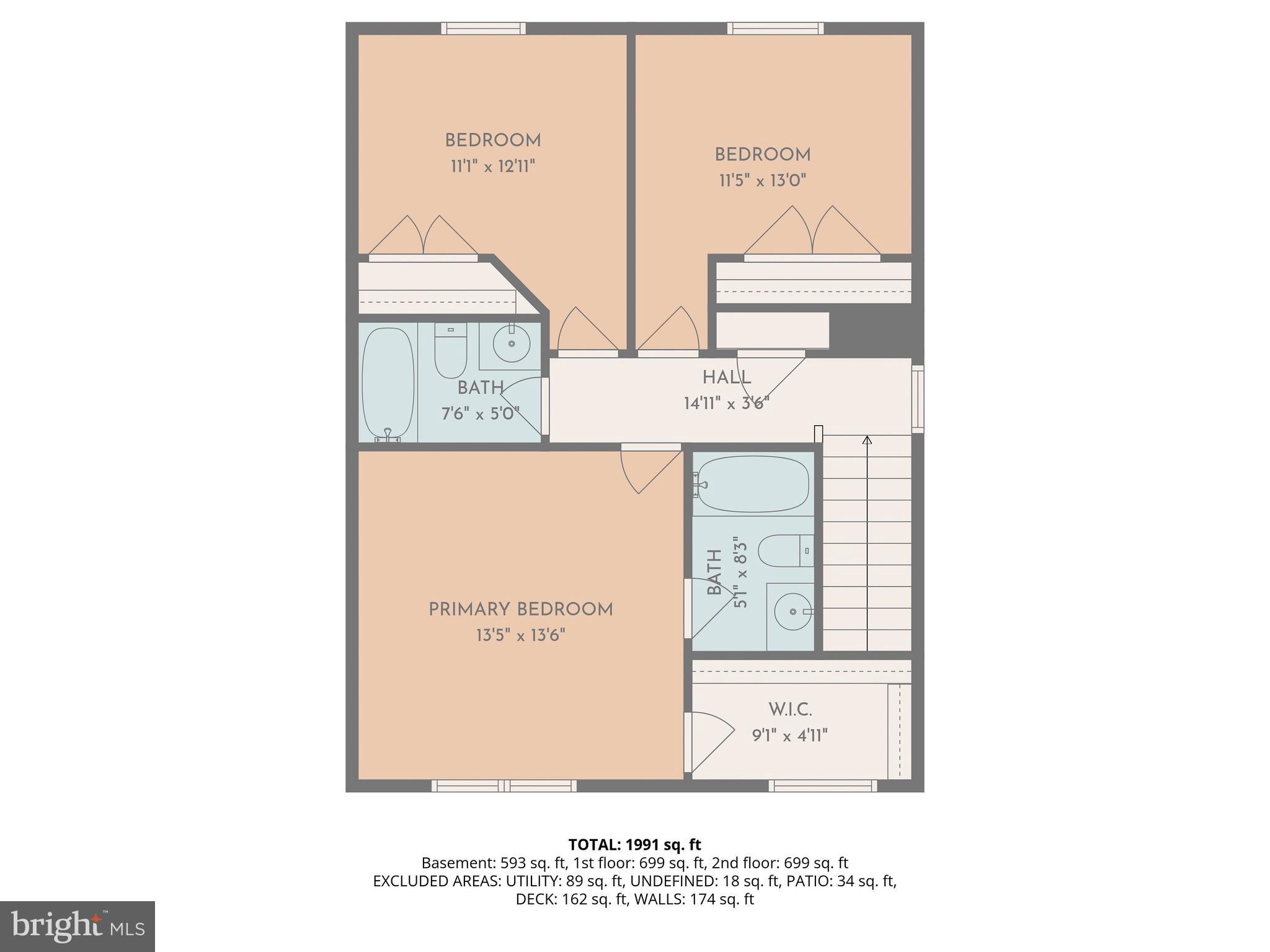 PASADENA - Residential