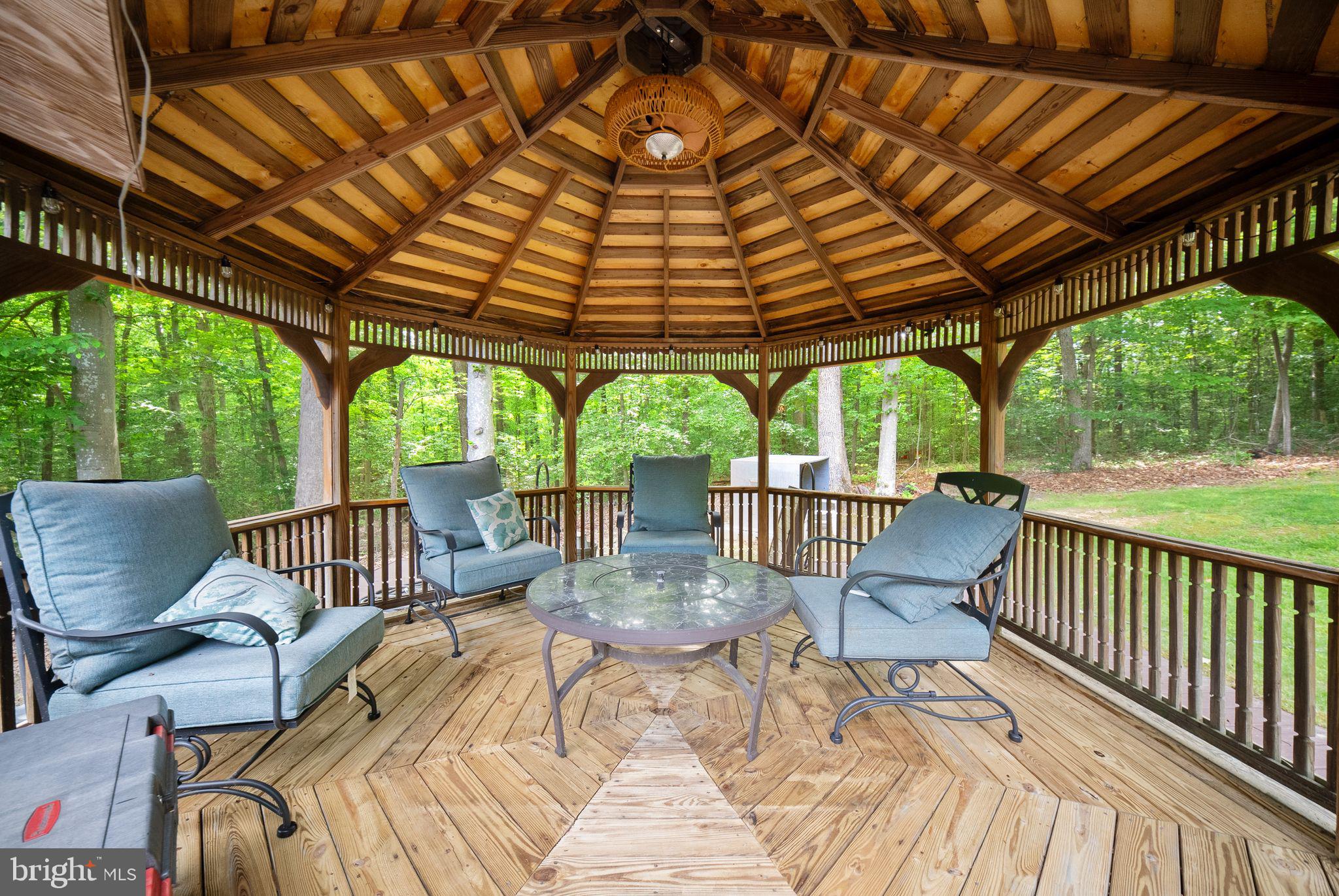 LAKE OCCOQUAN CLUB - Residential