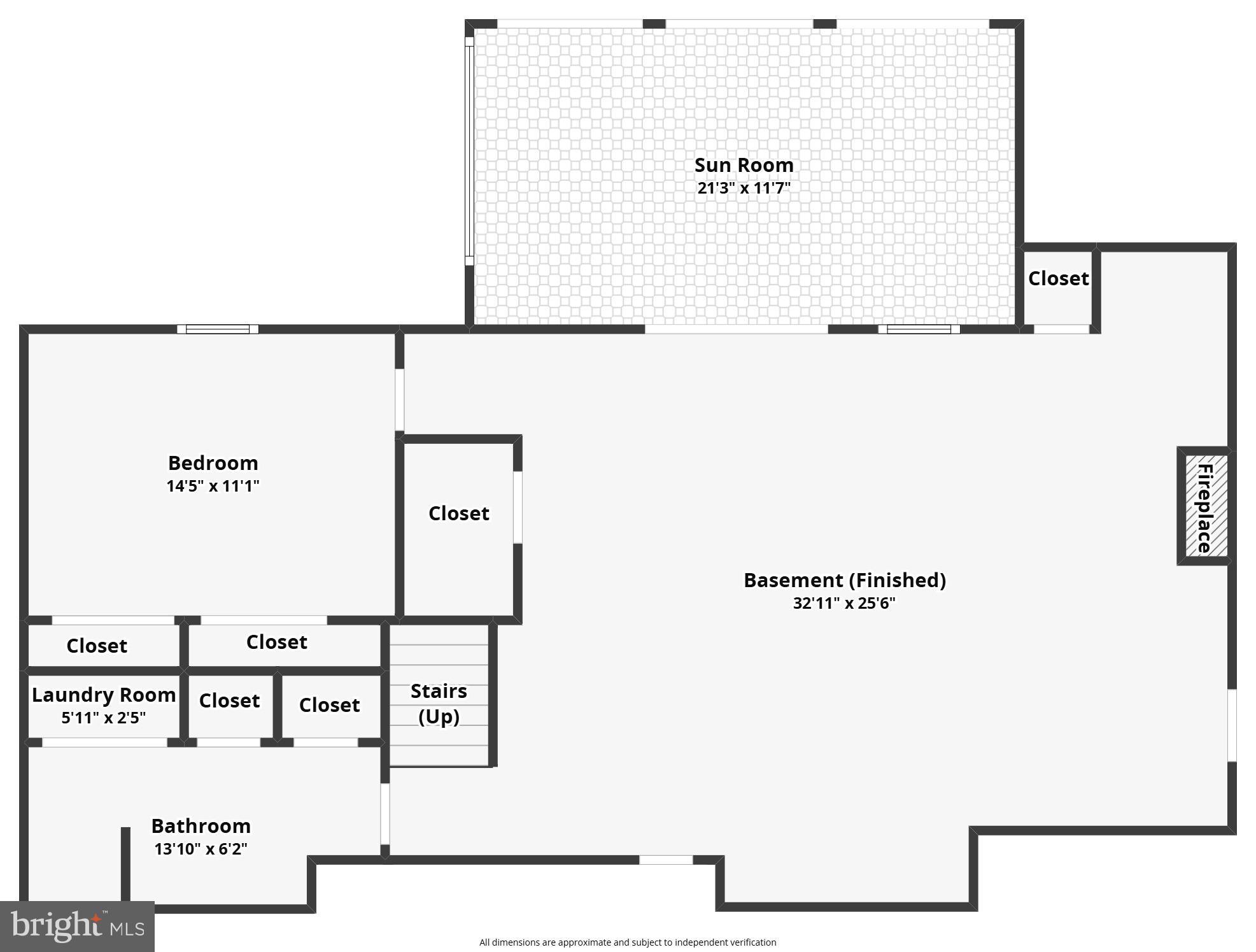 RIVERS END - Residential
