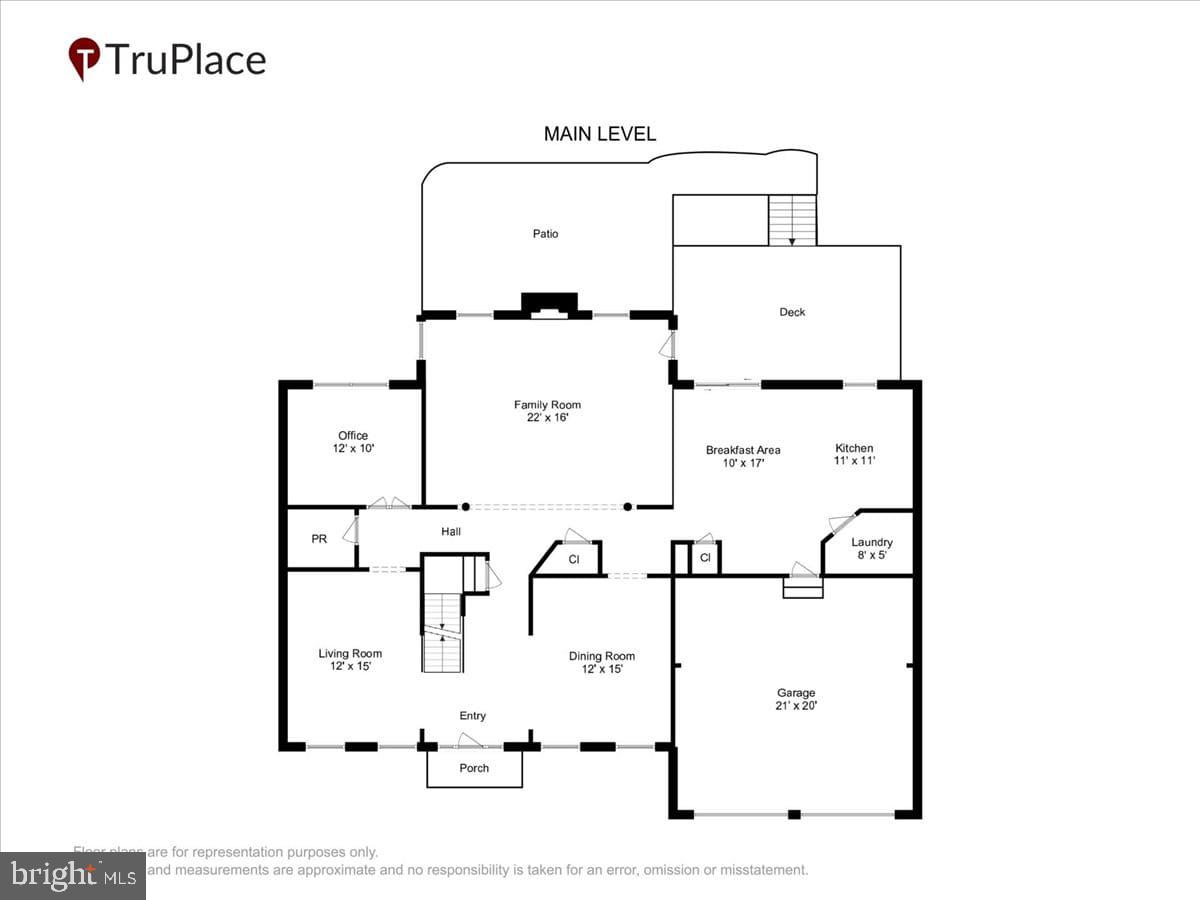 ASHLAND - Residential