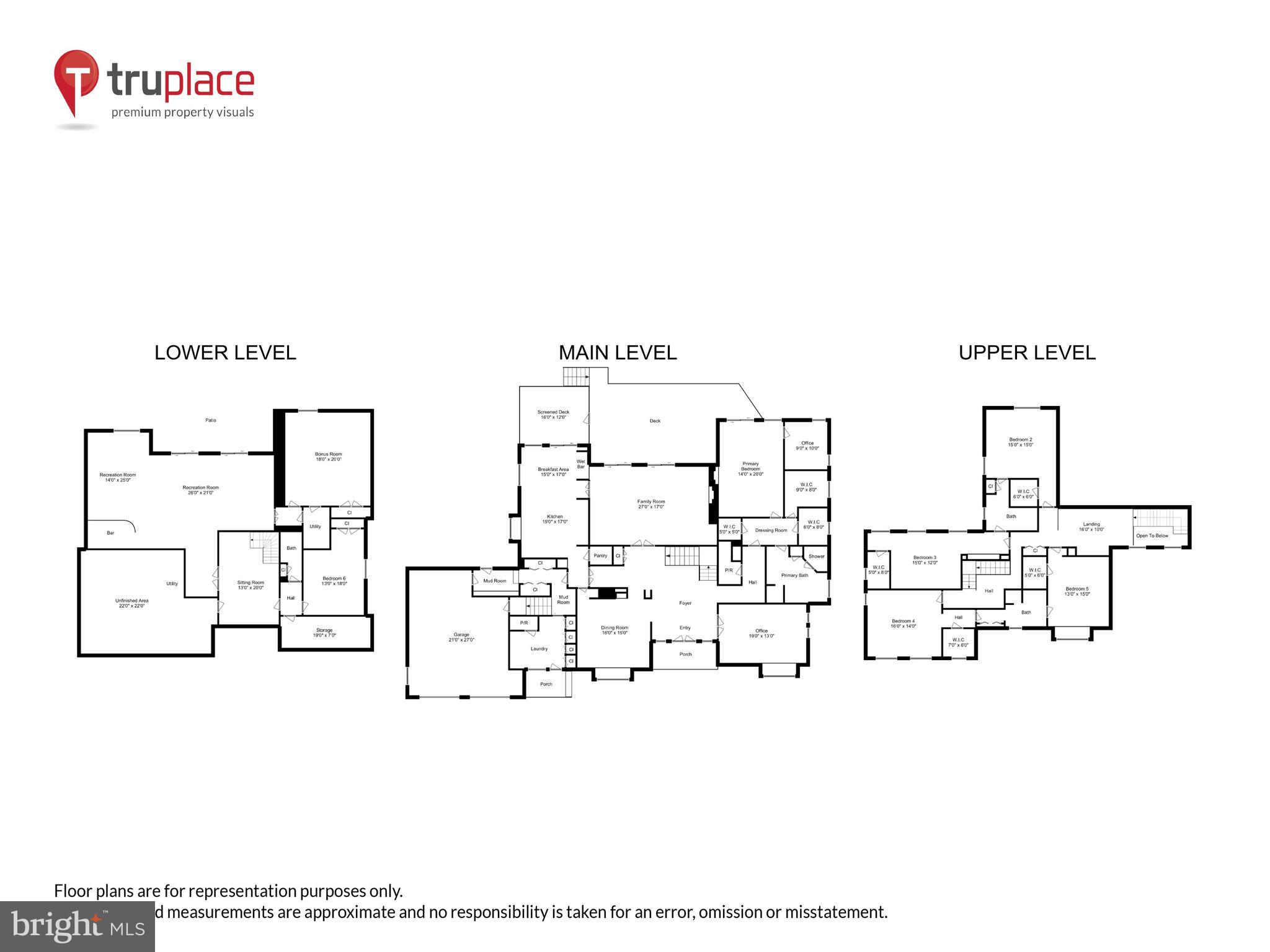 GLEN MILL VILLAGE - Residential