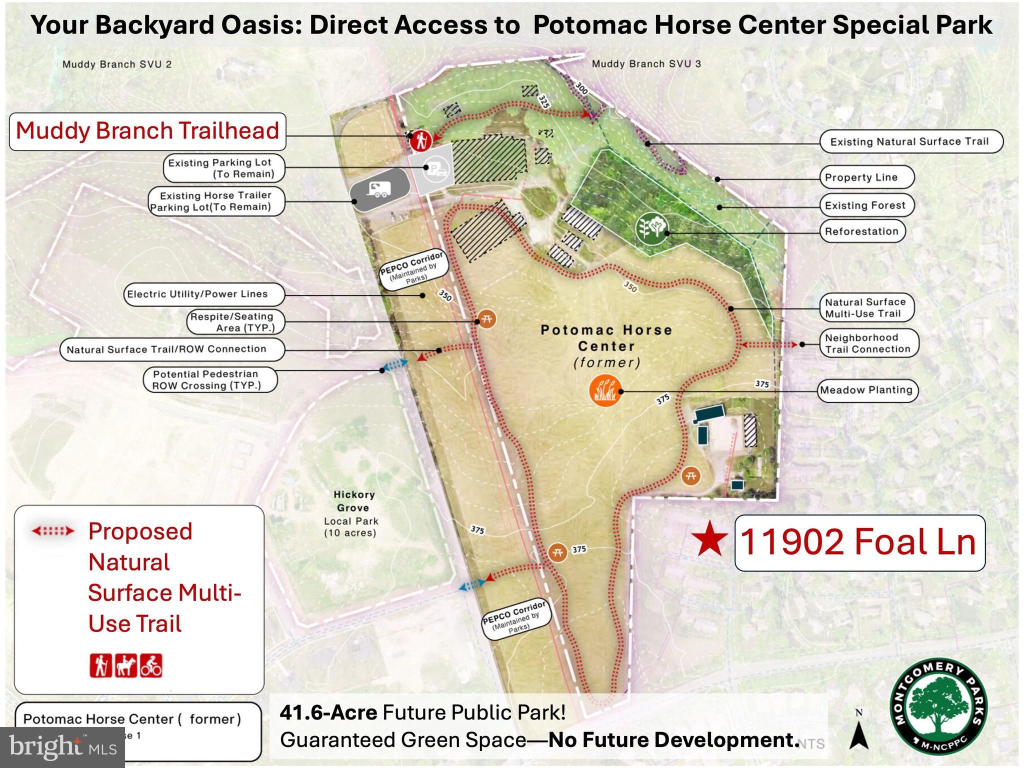 POTOMAC MEADOWS - Residential