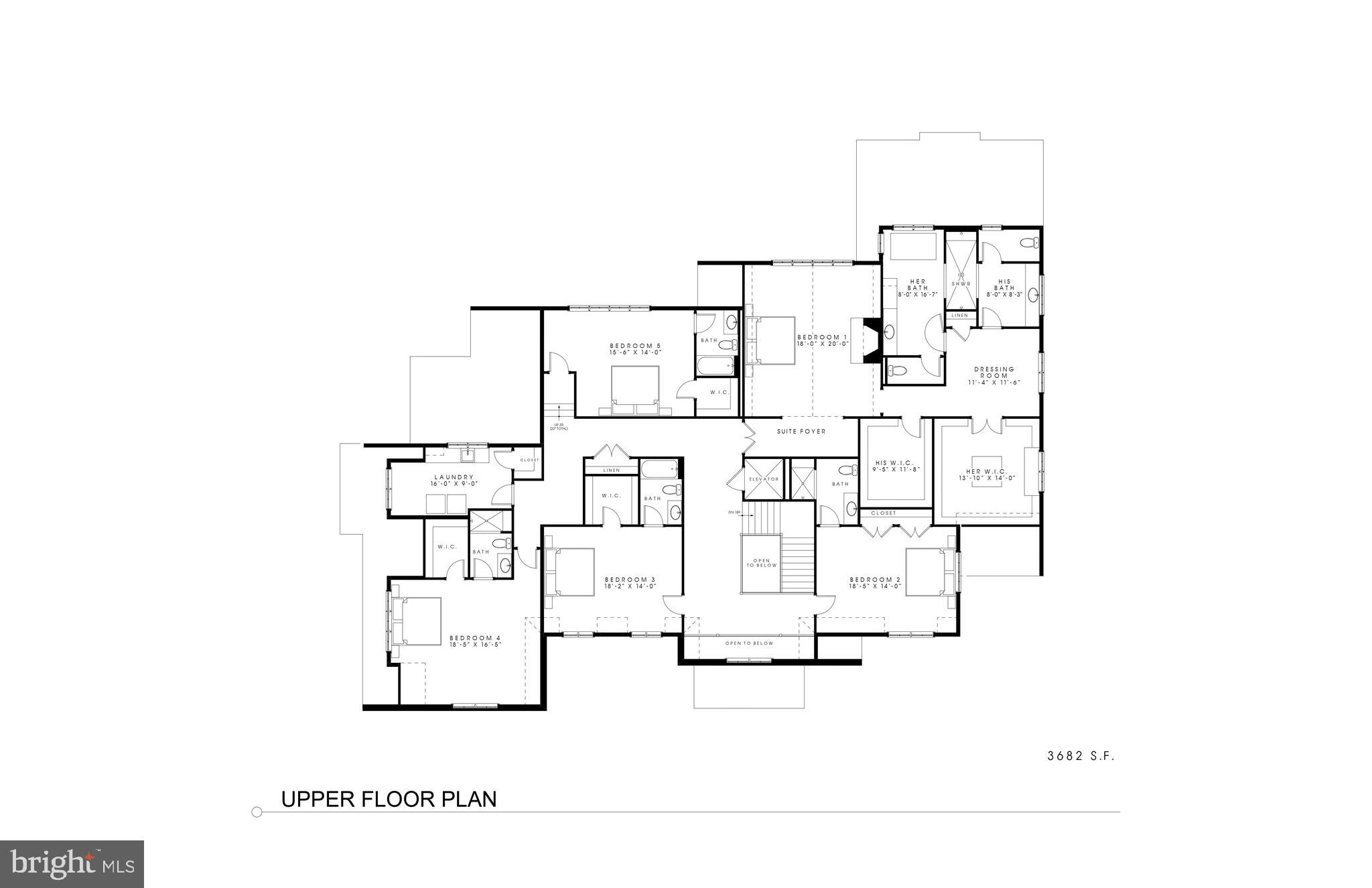 INGLESIDE - Residential