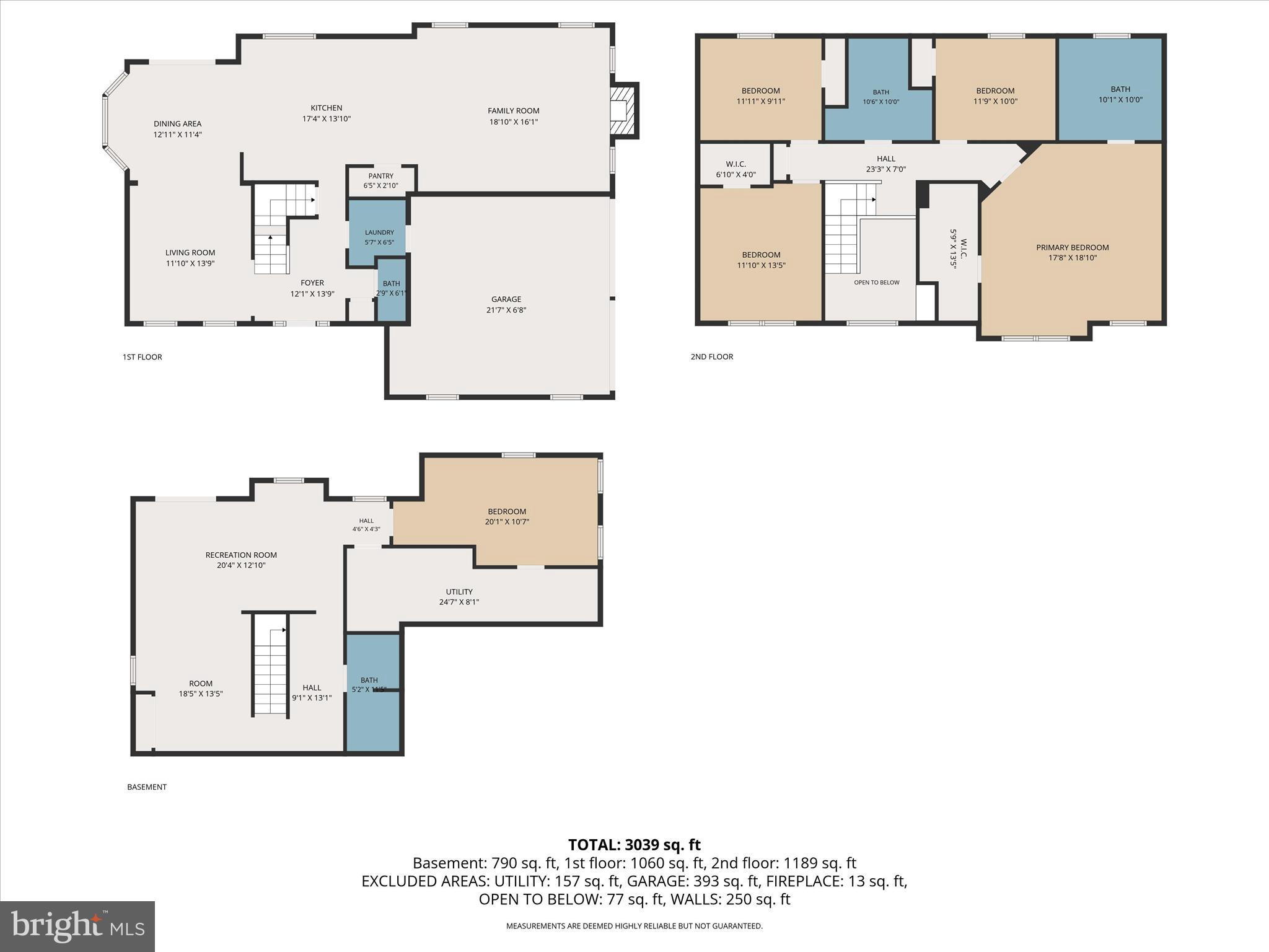 COLONIAL MEADOWS - Residential