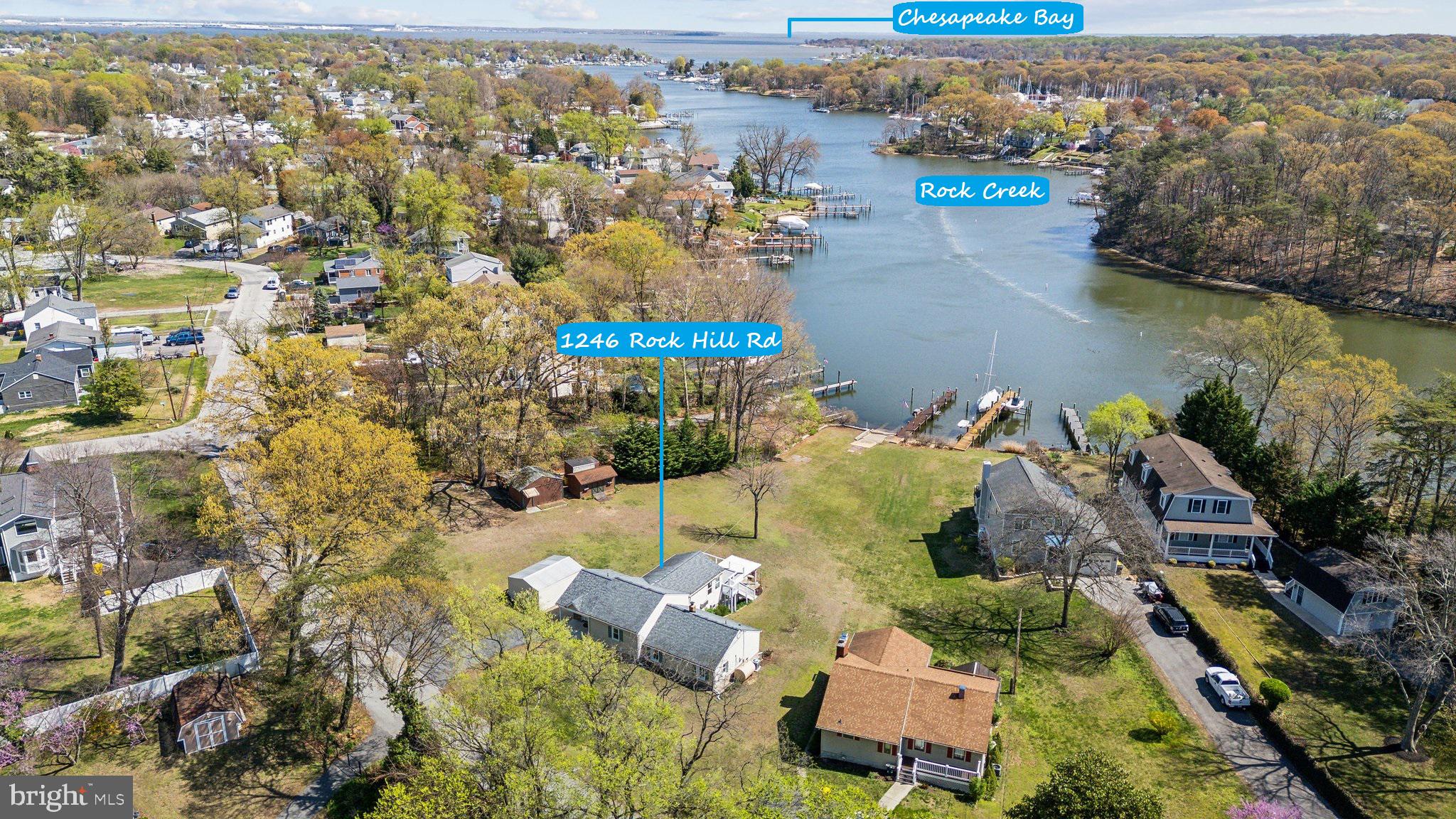 ROCK HILL - Residential