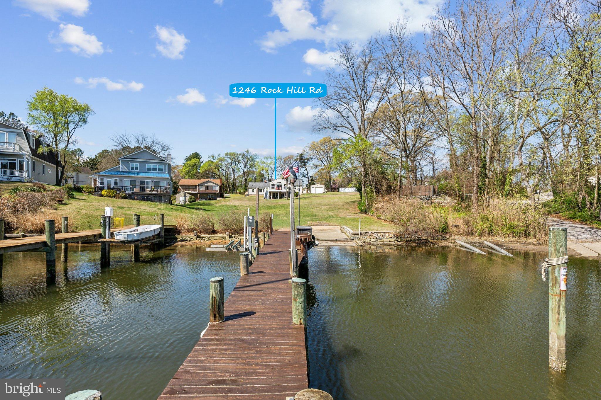 ROCK HILL - Residential