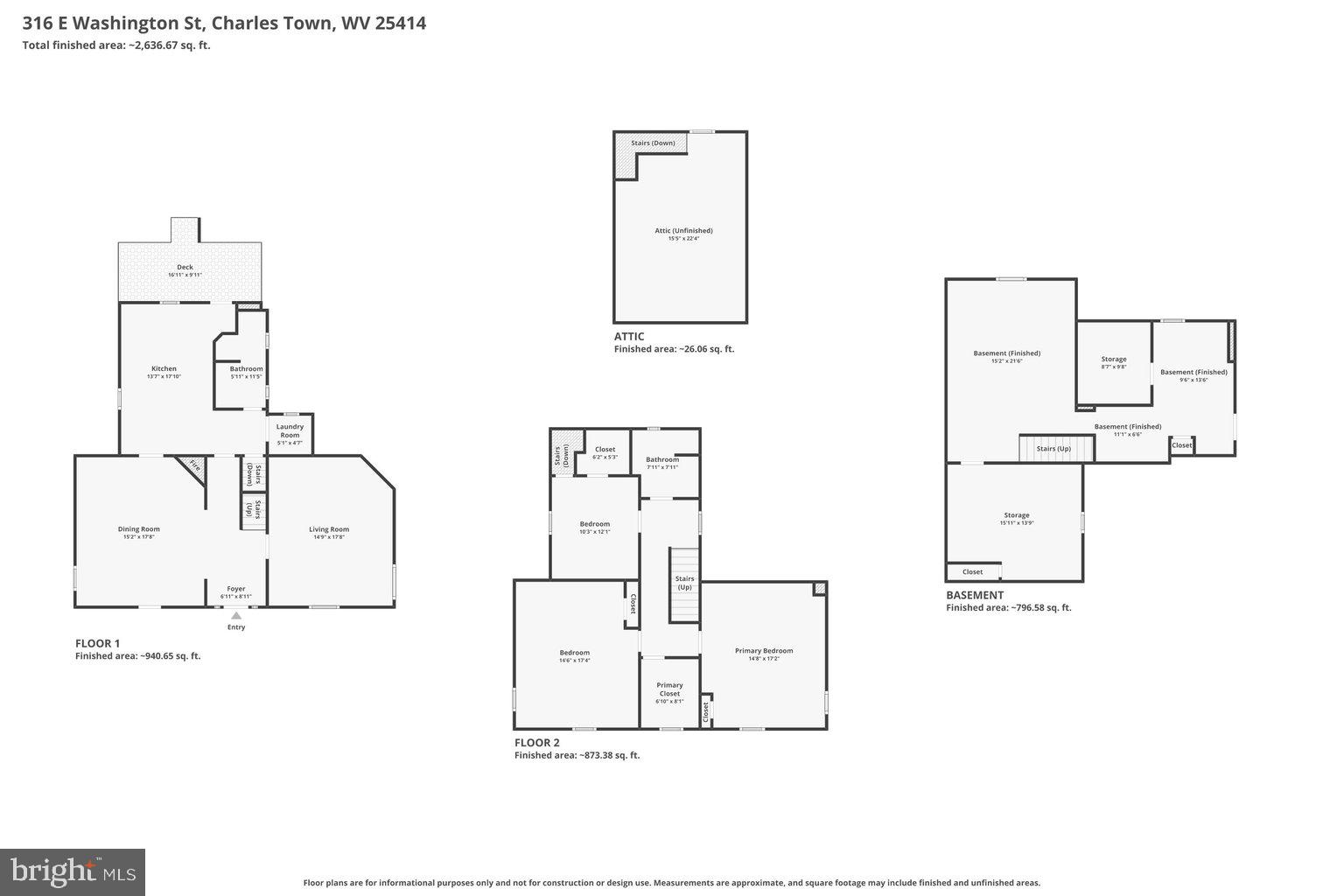 CITY OF CHARLES TOWN - Residential
