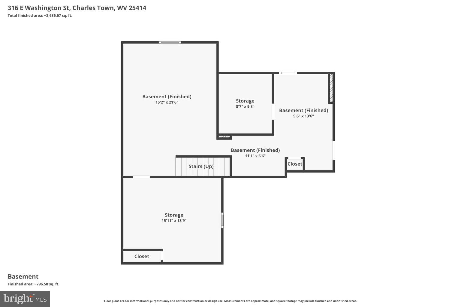 CITY OF CHARLES TOWN - Residential
