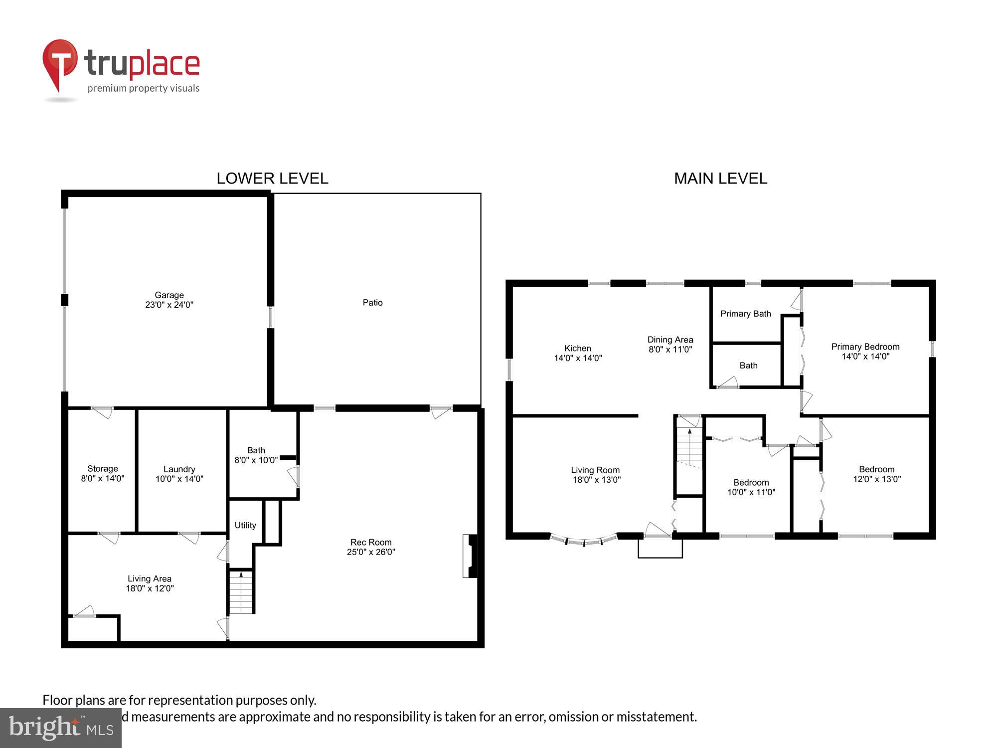 OLNEY MILL - Residential
