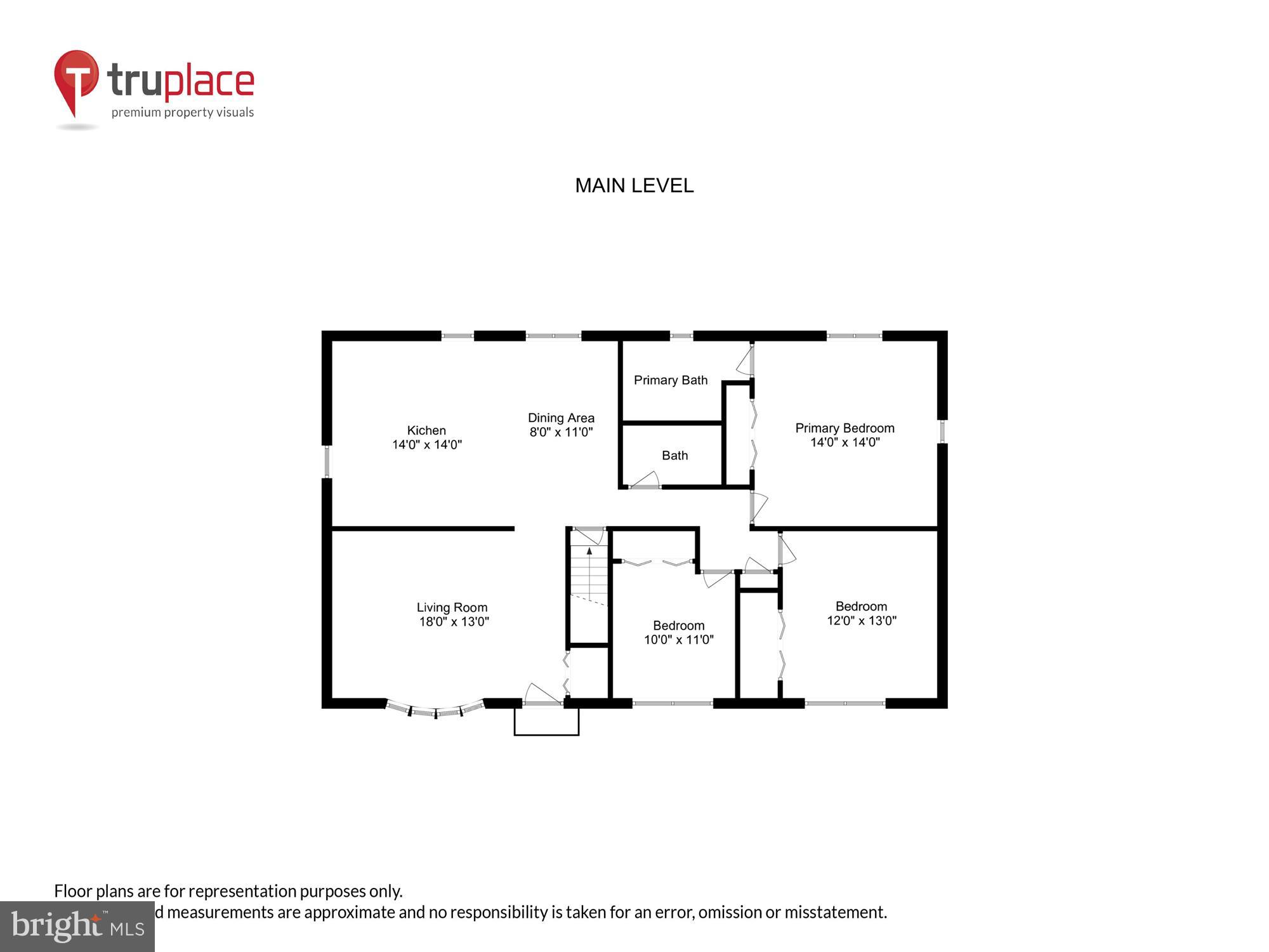 OLNEY MILL - Residential