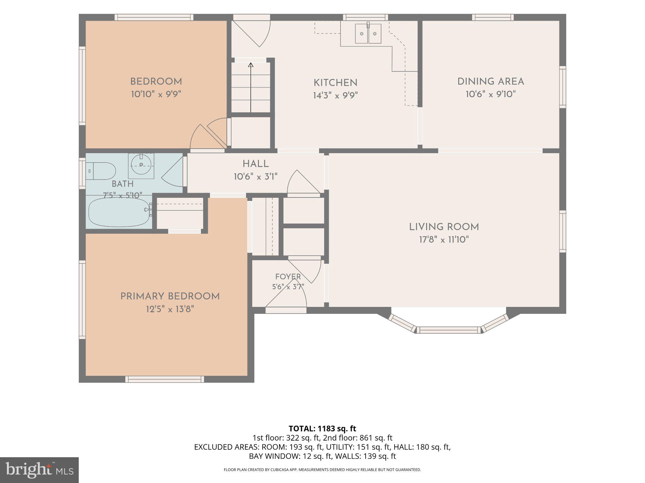 COLLEGE HEIGHTS - Residential