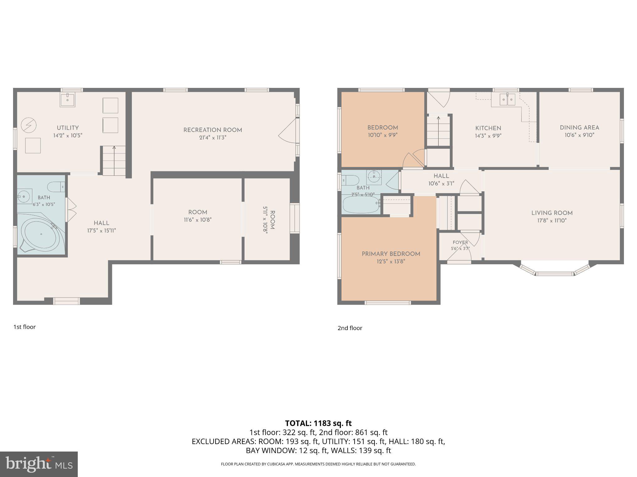 COLLEGE HEIGHTS - Residential