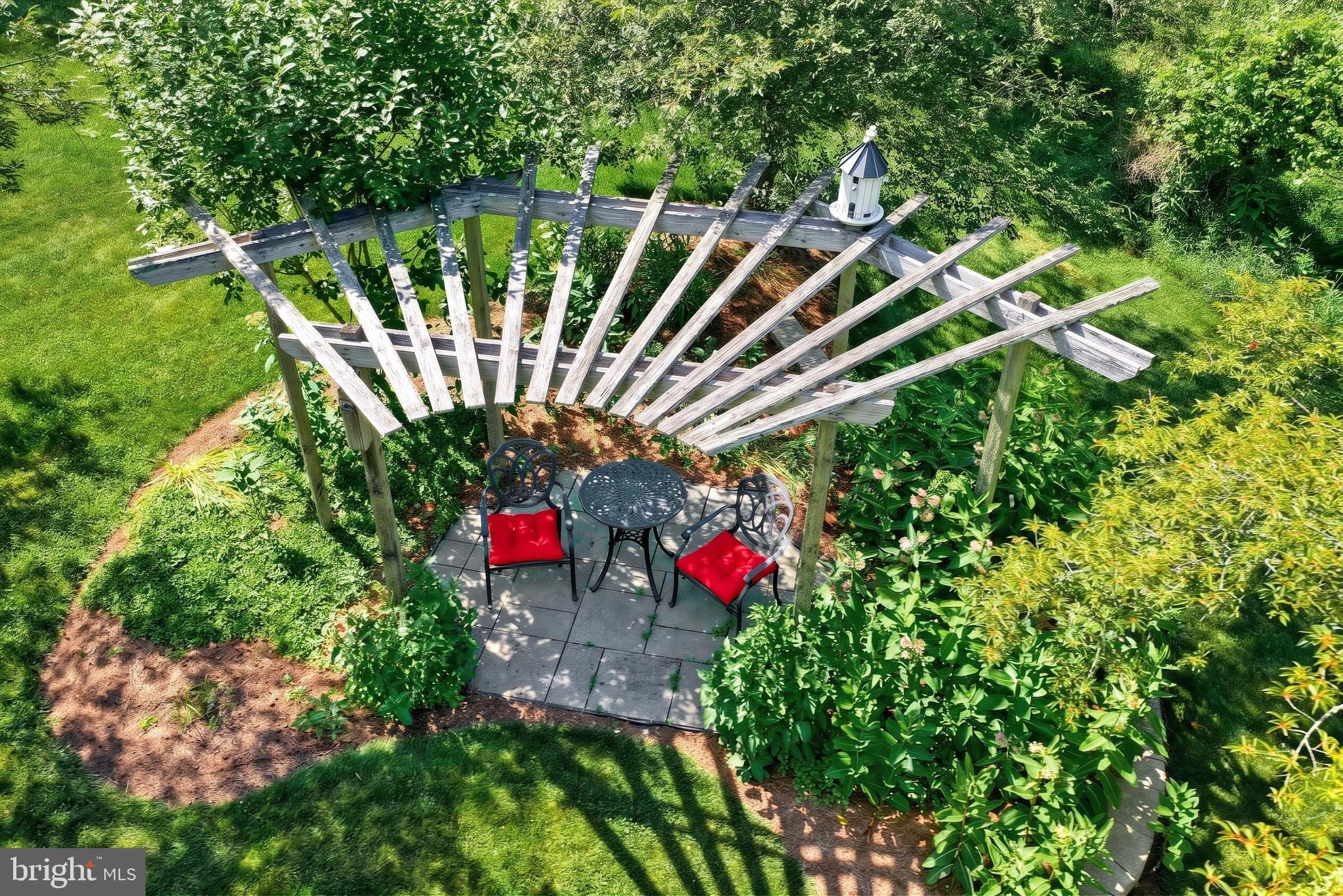 OLDE FORGE ESTATES - Residential