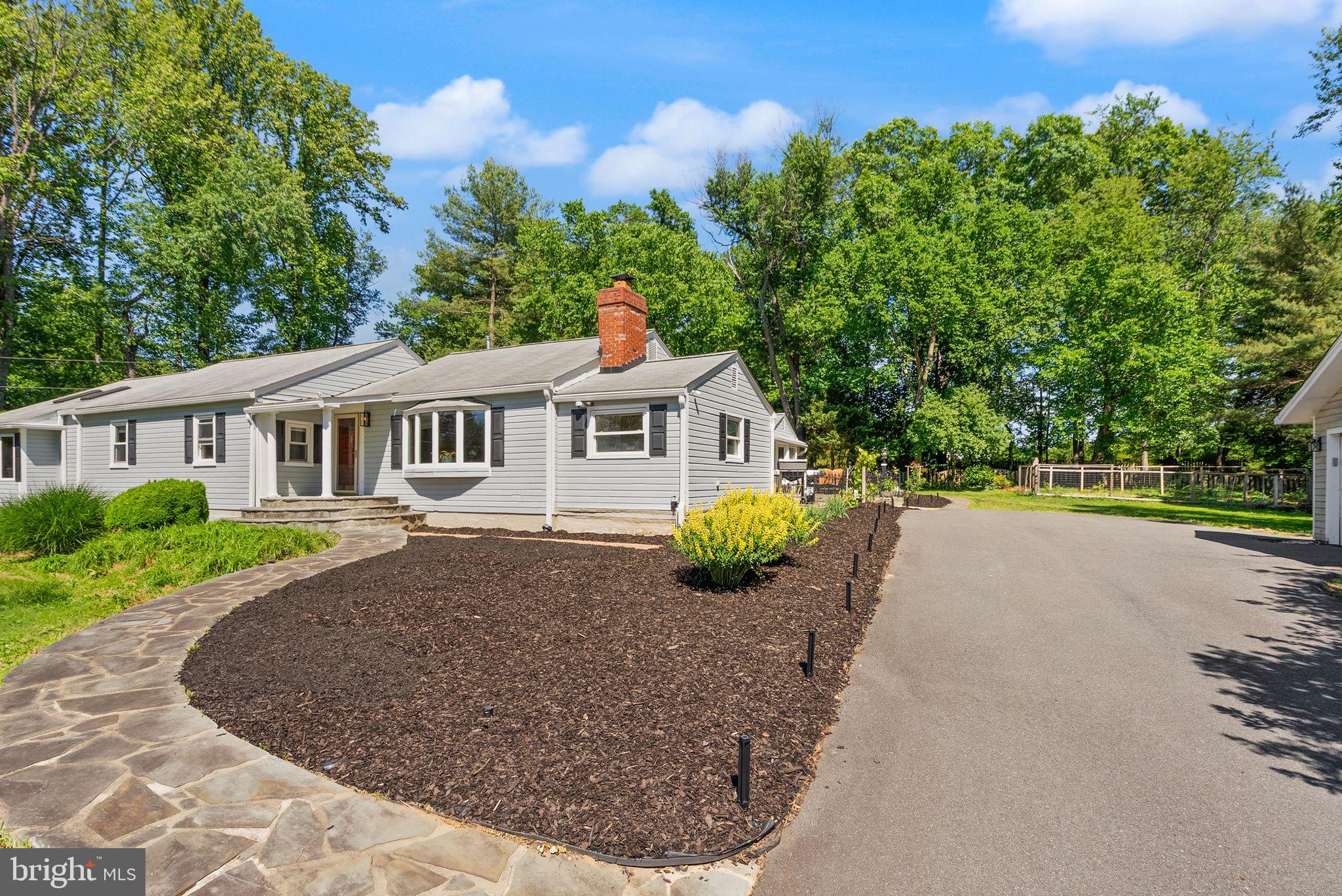GREAT FALLS - Residential