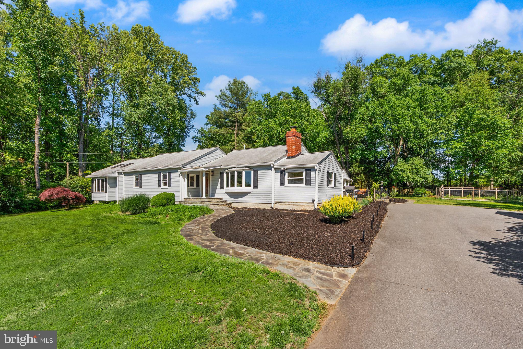 GREAT FALLS - Residential