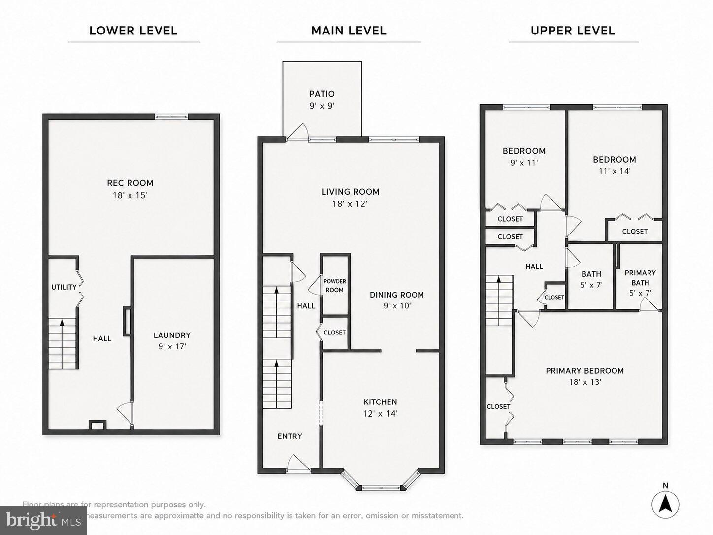 PARTRIDGE PLACE - Residential