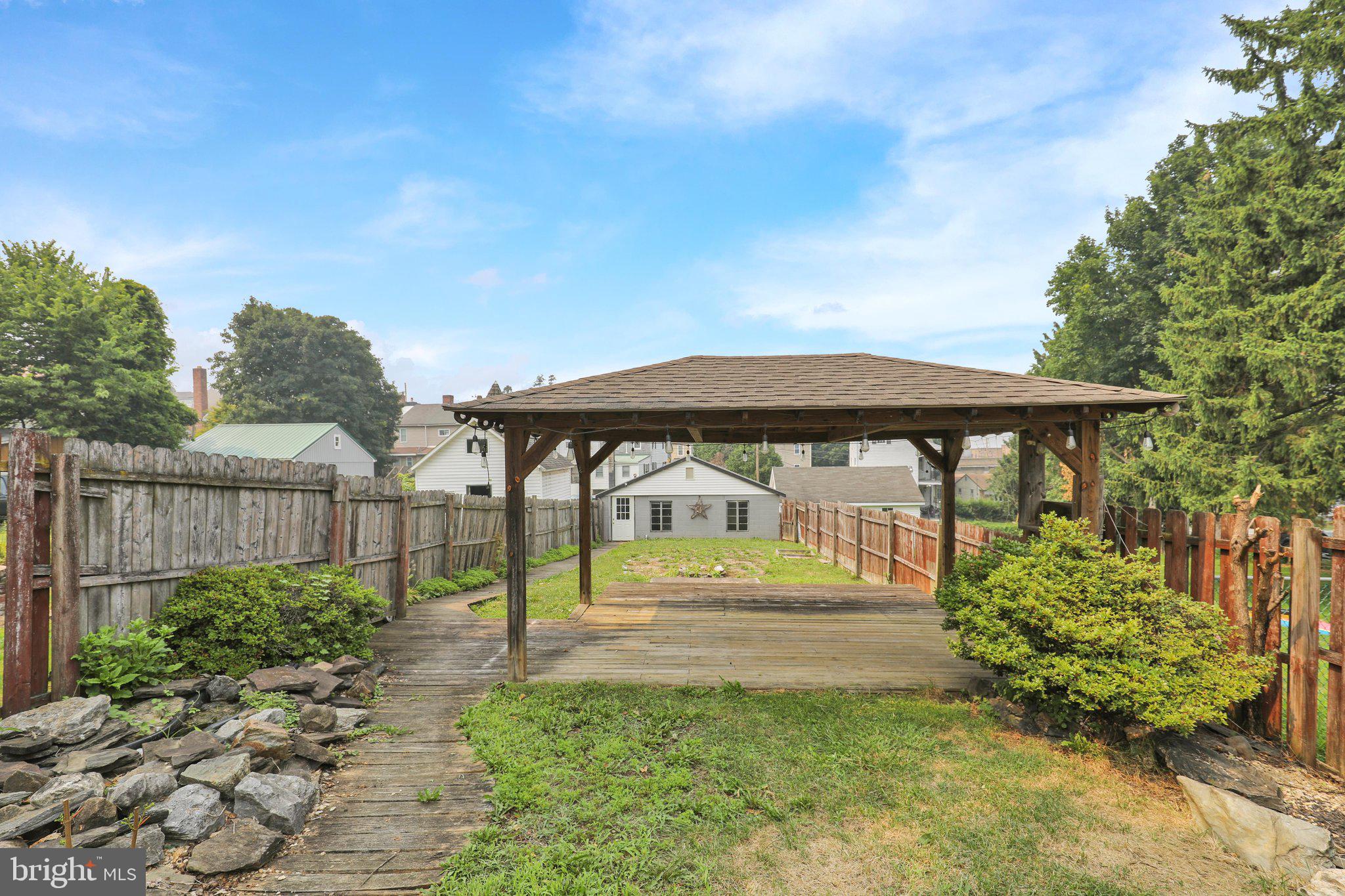 WRIGHTSVILLE BORO - Residential