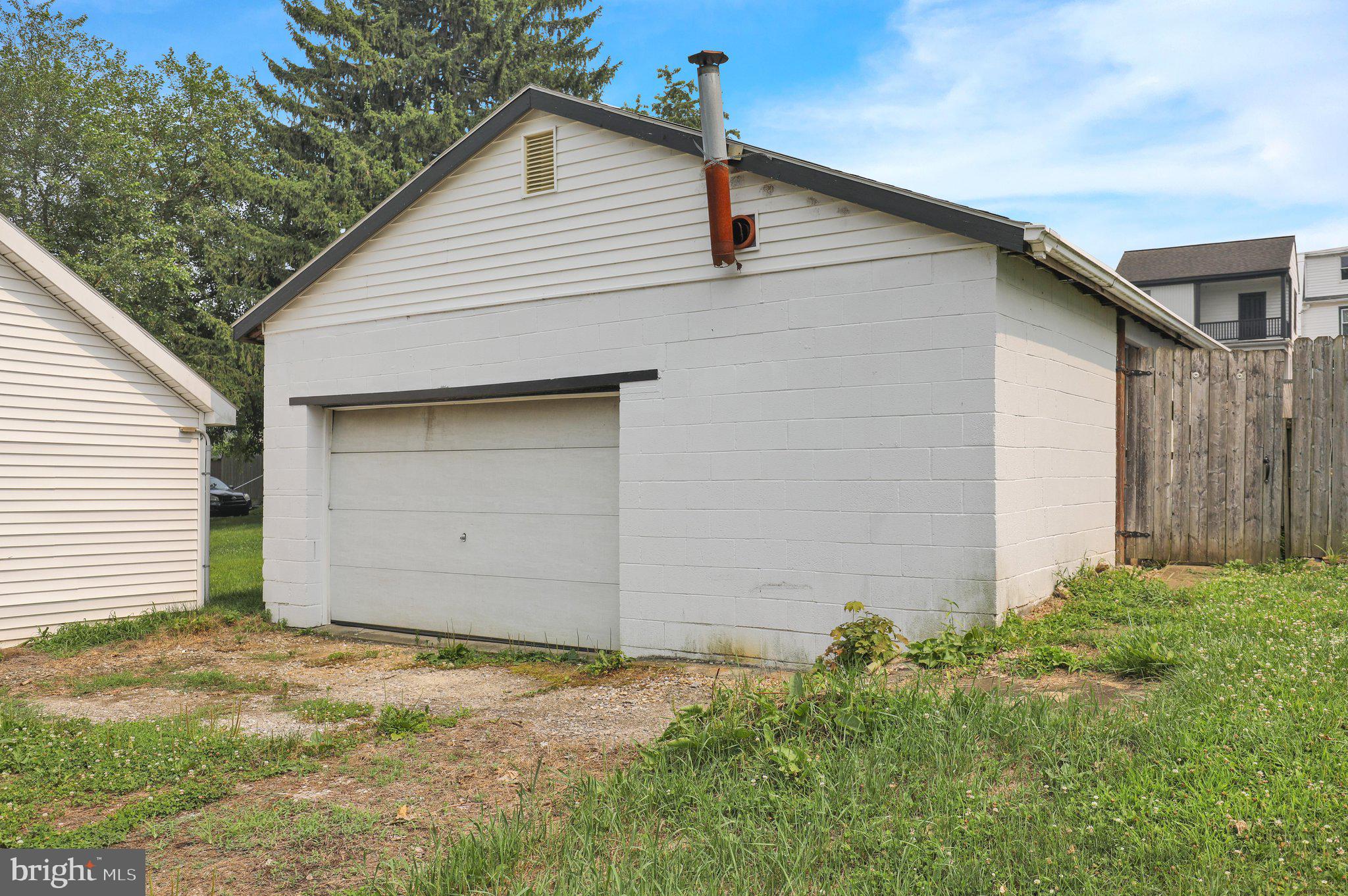 WRIGHTSVILLE BORO - Residential