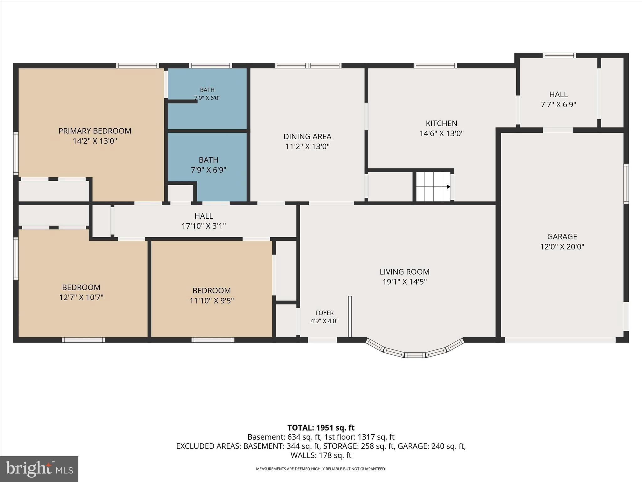 FAIRVIEW TWP - Residential