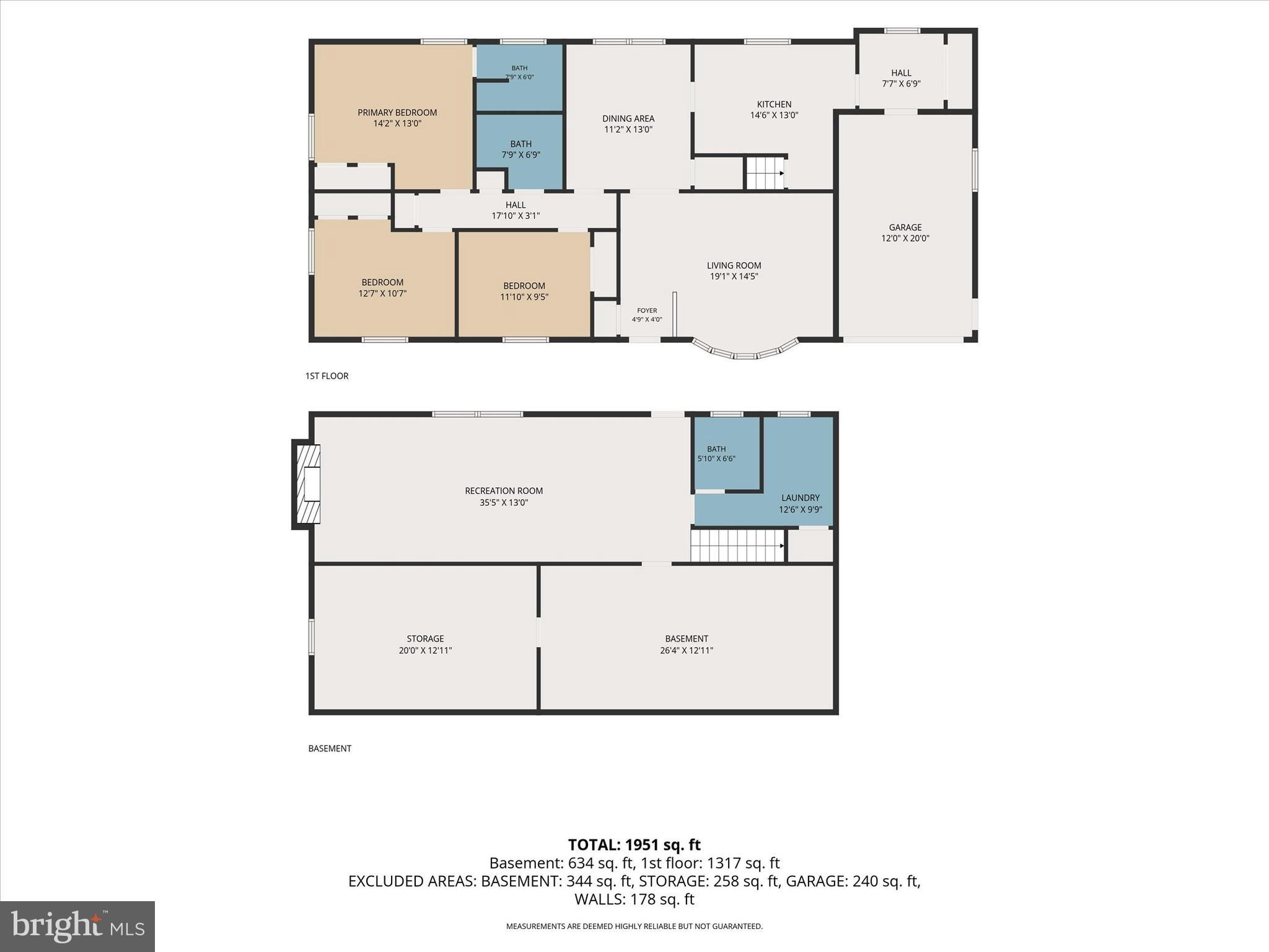 FAIRVIEW TWP - Residential