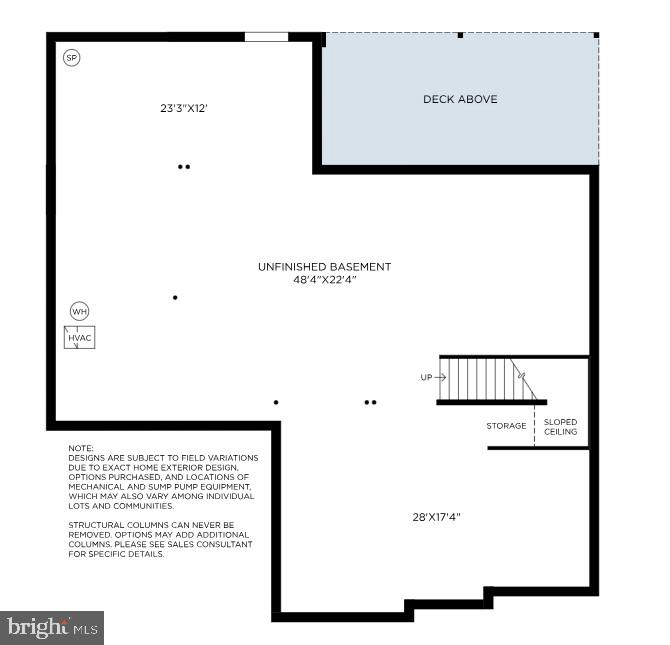 BOXWOOD - Residential