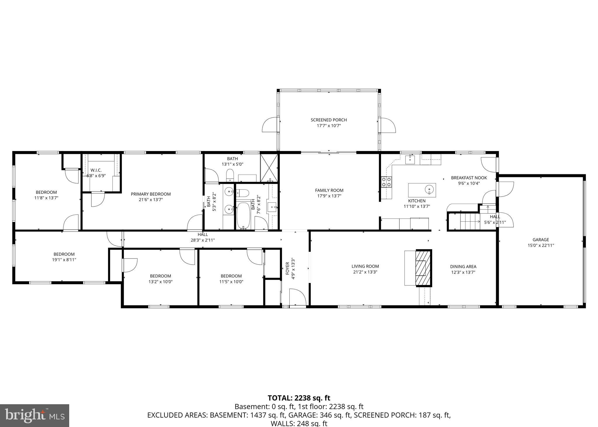 WESTOVER - Residential