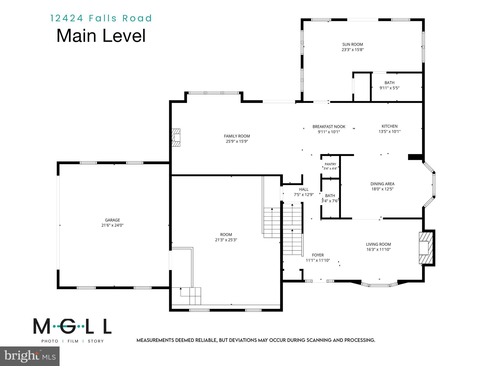 COCKEYSVILLE/HUNT VALLEY - Residential